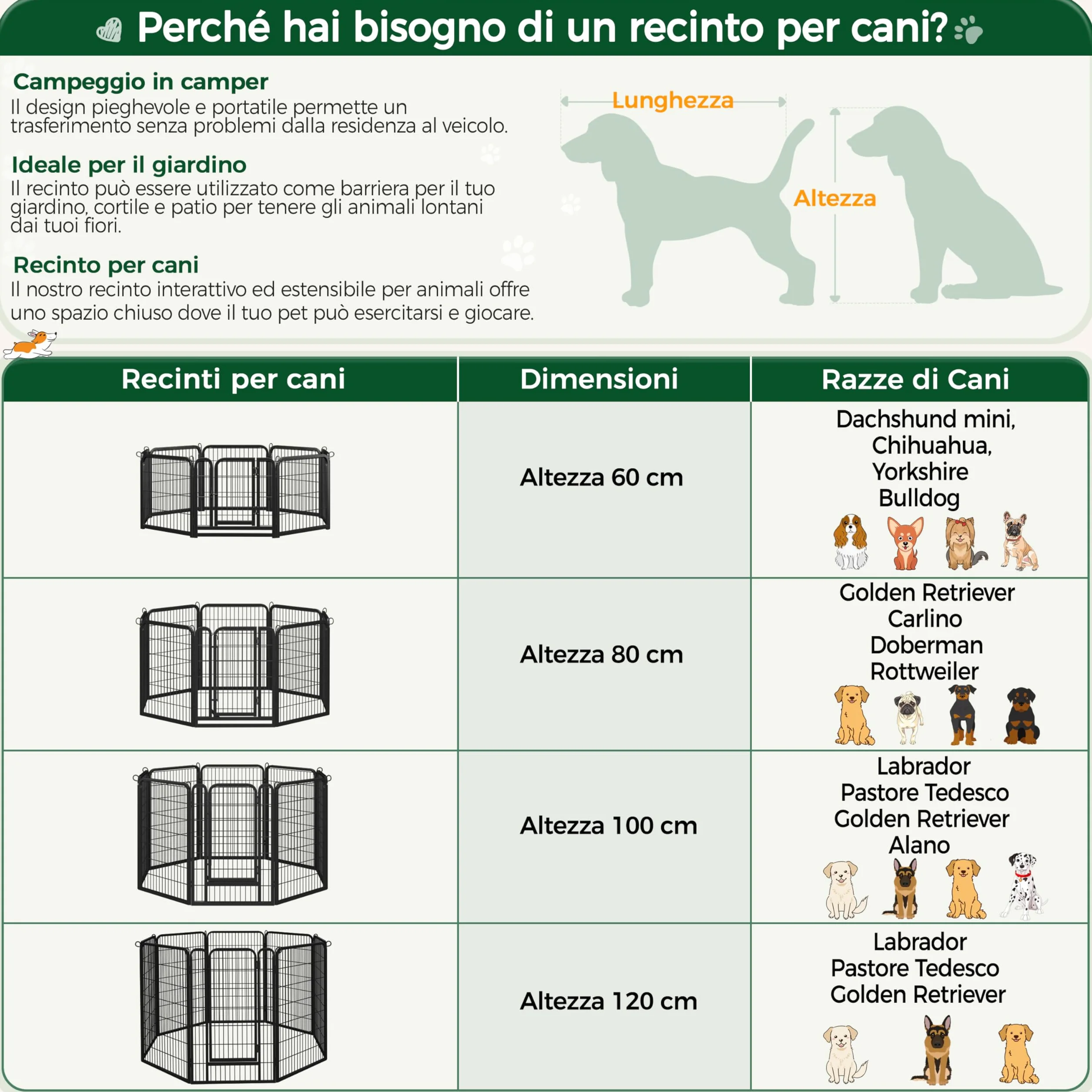Yaheetech Recinto per Cani Grande 8 Pannelli 68x100 cm Ferro Recinzione Rete Metallica Pieghevole Portatile Nero