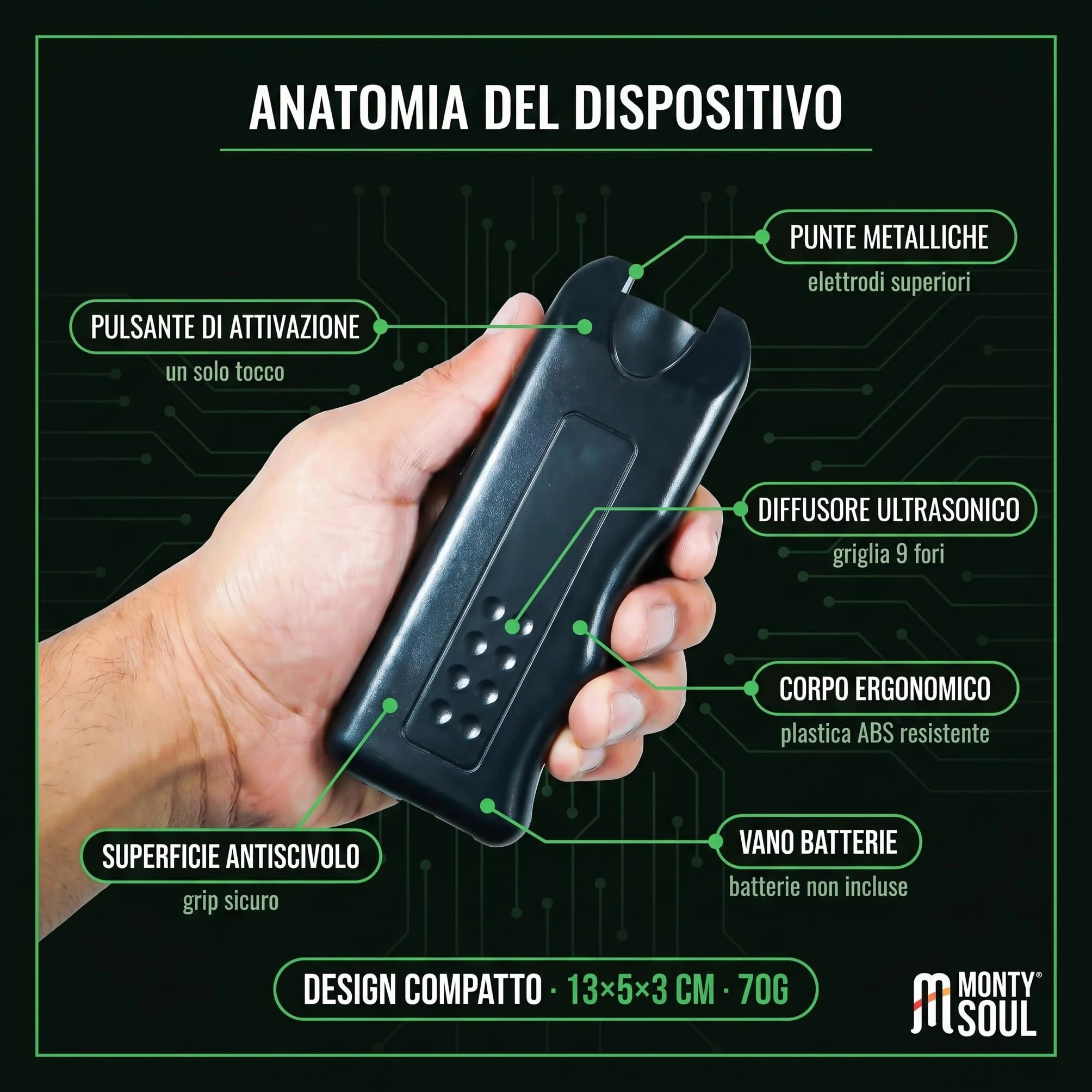 Dispositivo Repellente per Cani Aggressivi con Ultrasuoni e LED Flash - Portatile e Sicuro - Allontana Cani Minacciosi Senza Danneggiarli, Perfetto per Jogging, Passeggiate, Ciclisti 20MT (Stop Dog X)