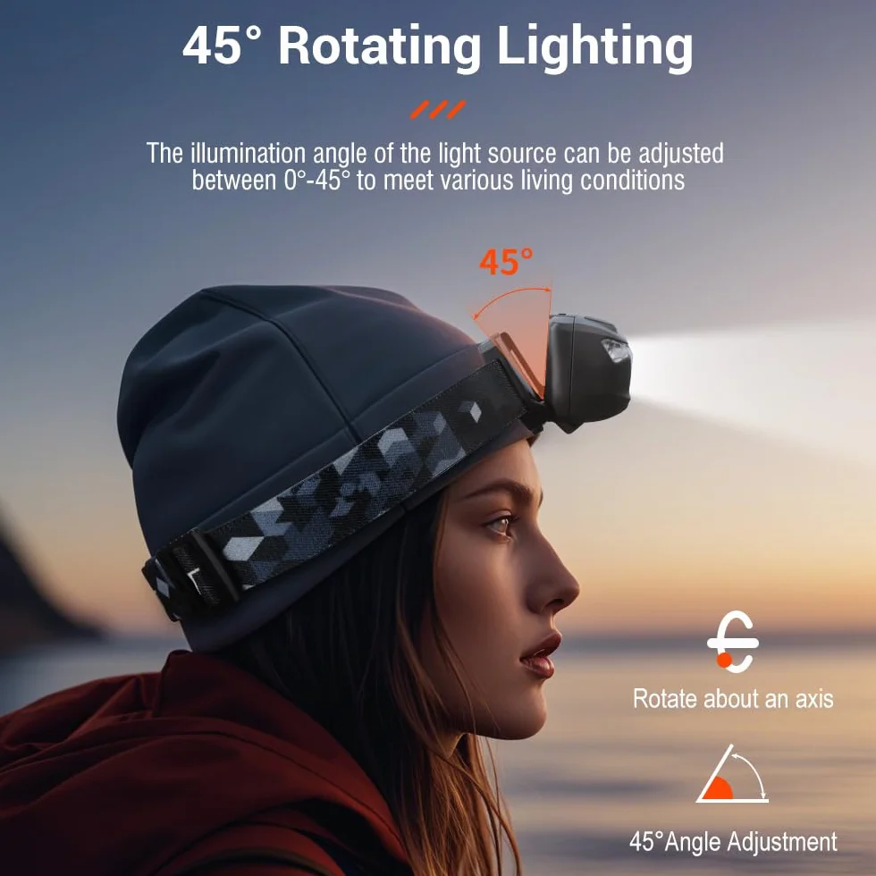 BORUIT BR01 Czołówka LED Czerwone Światło AAA Bateria IP66 Wodoodporna Latarka Czołowa 4 Tryby do Biegania Pracy Trekking
