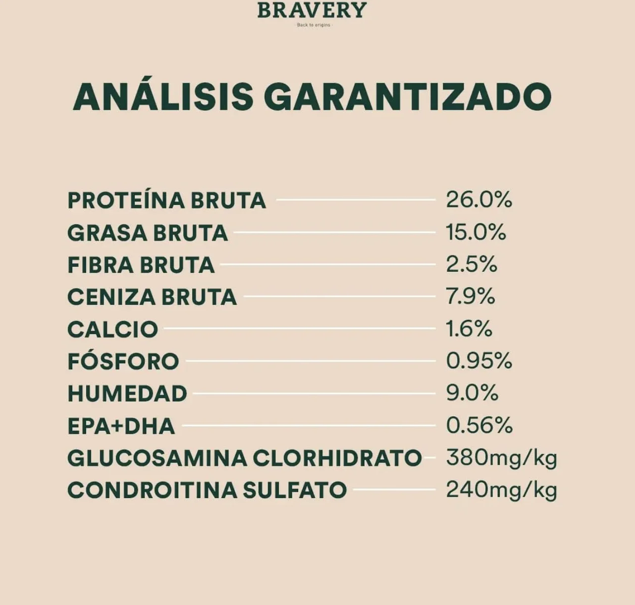 Bravery CROCCHETTE Salmone Cane Adulto Taglia Medium - Large - 12 kg - MONOPROTEICO,IPOALLERGENICO, 100% Naturale, 100% Grain Free