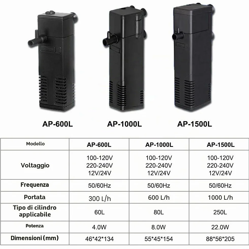 flintronic Filtro per Acquario, 300L/H Filtro Interno per Acquario per 60L Piccoli Acquari, Acquari Freddi o Tropicali, Acquario per Tartarughe