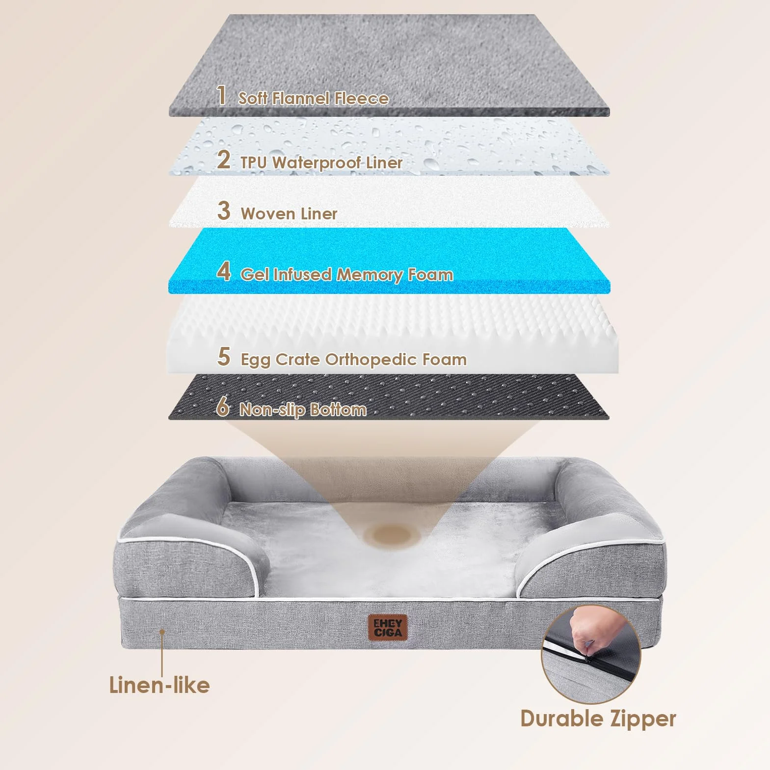 Cuccia Cane Interno Taglia Grande Impermeabile Sfoderabile Lavabile Letto per Cani Ortopedico Grigio 112x81x16cm