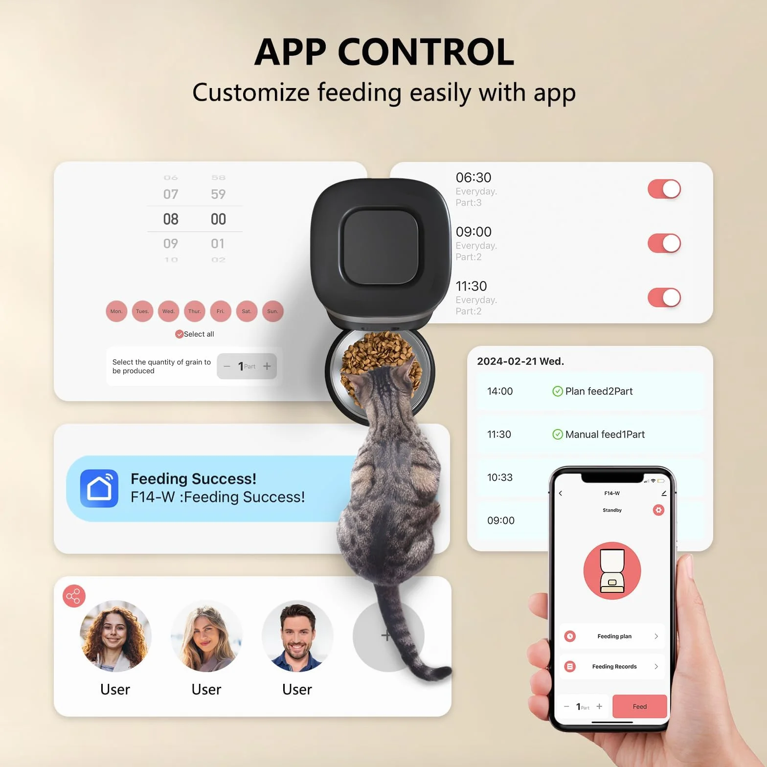 PUPPY KITTY Distributore Automatico Cibo Gatti, 2.4G WiFi Dispenser Cibo Gatti Collegare APP con 10S Registrazion, Ciotola in Acciaio Inossidabile 304, 1-10 Pasti al Giorno, 3L