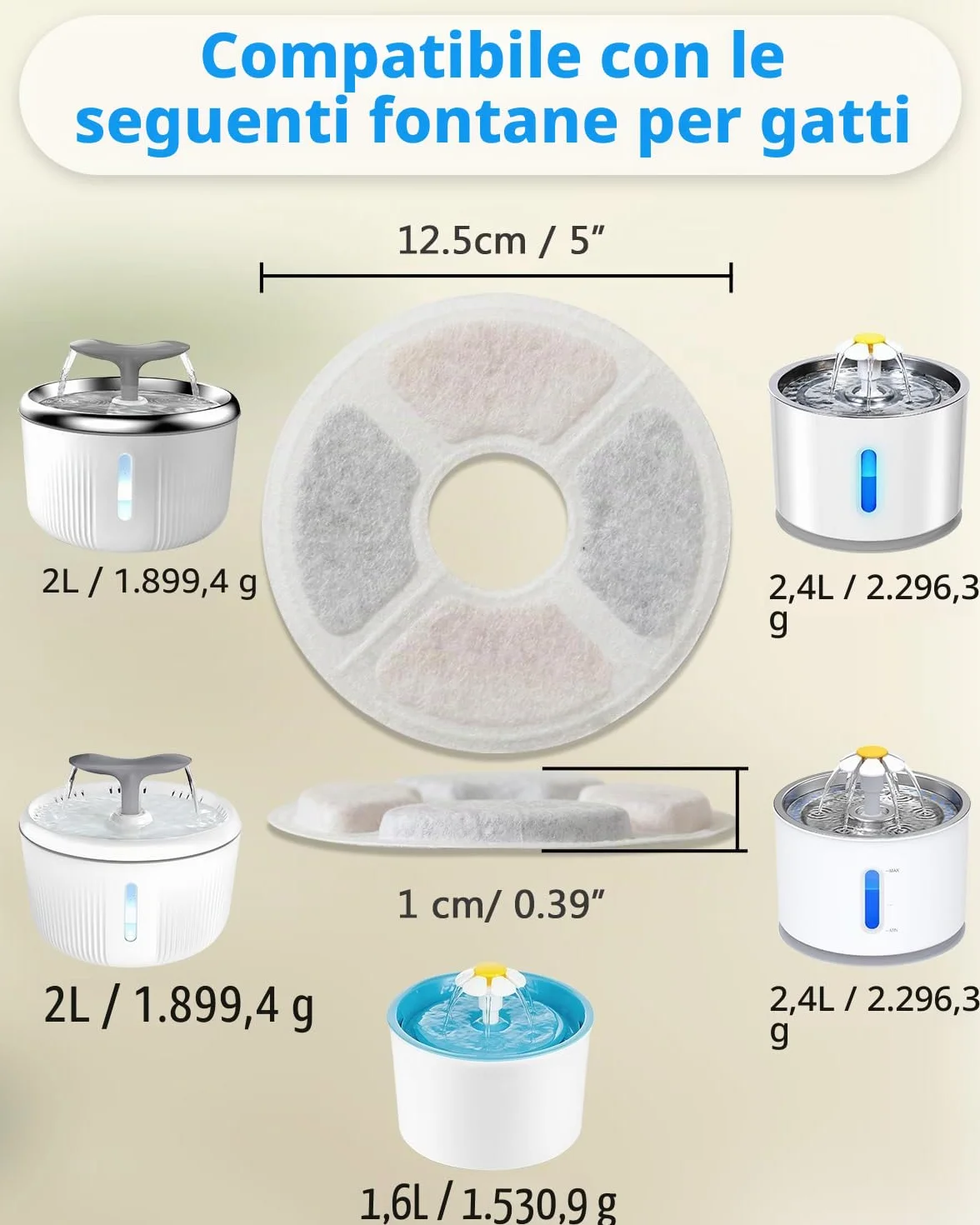 Filtri Fontanella per Gatti, Filtro per 2-2.5L Fontana, Filtri di Ricambio per Fontanella Animali Domestici con Resina e Carboni Attivi per Dispenser Acqua Automatico（6 Pezzi)
