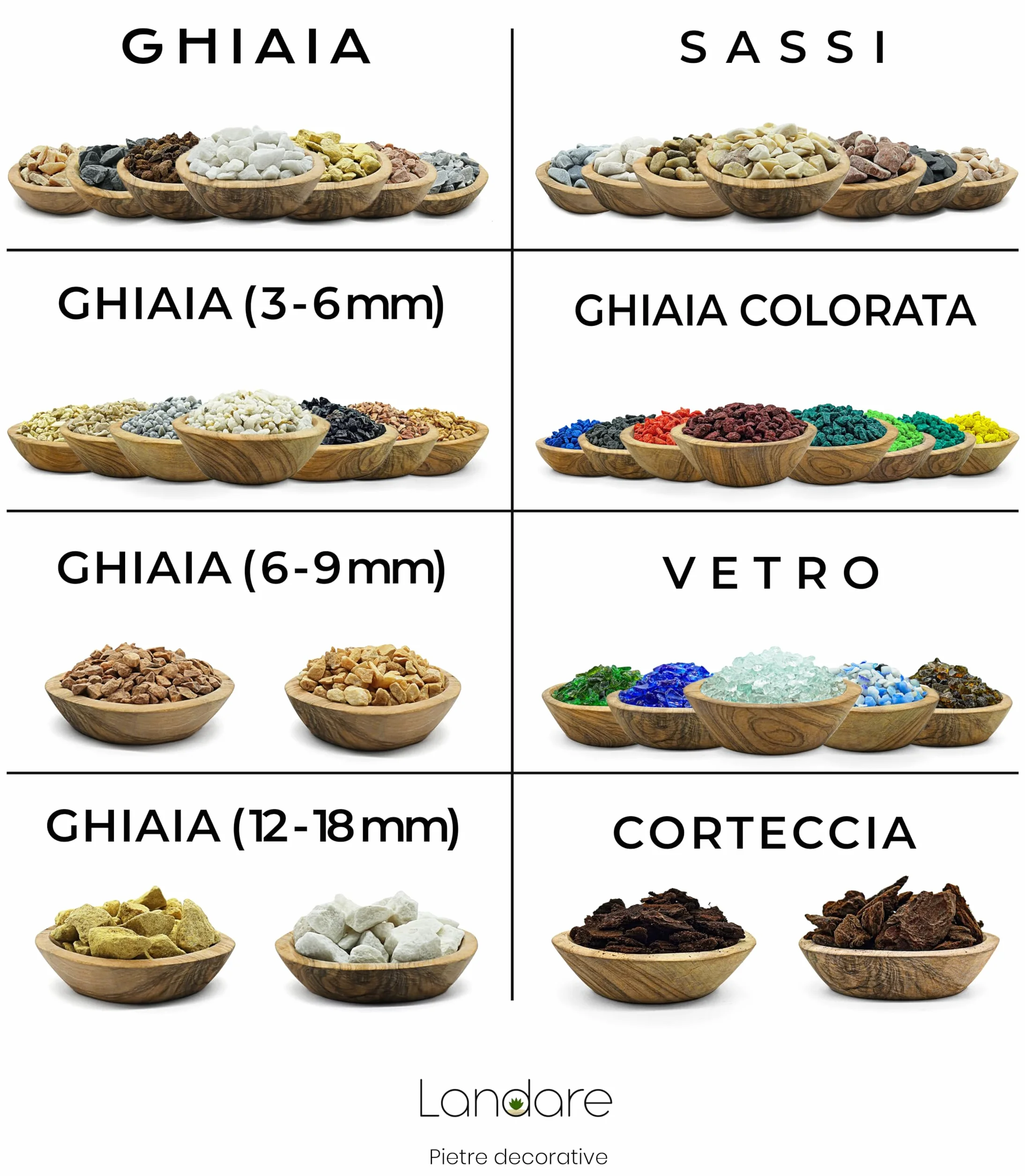 Ghiaia Bianco 1,8kg Sassolini Decorativi per Vasi Acquario Giardino 12-18 mm