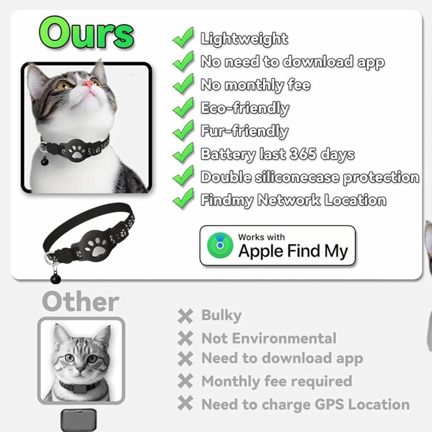 Collare GPS per Gatto Senza SIM e Senza Abbonamento, Localizzatore per Gatti Compatibile con Apple e Android Find My, Tracker Bluetooth con Posizione in Tempo Reale(Nero+Nero,IOS+Android)