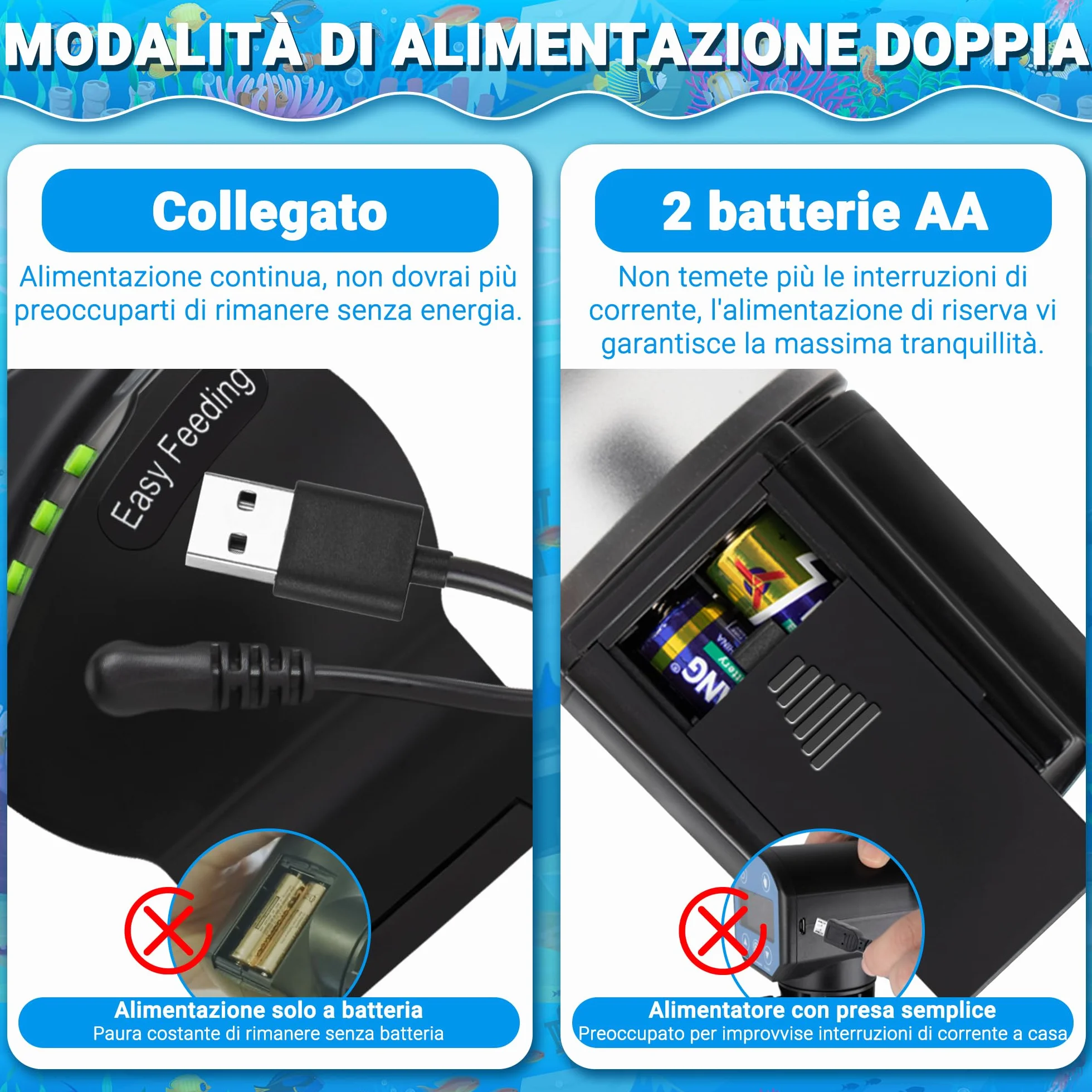Ycozy Mangiatoia Automatica Acquario Distributore Automatico di Cibo Alimentatore di Pesce per Acquario & Serbatoio Mangiatoia per Pesci e Tartarughe | Resun AF2020