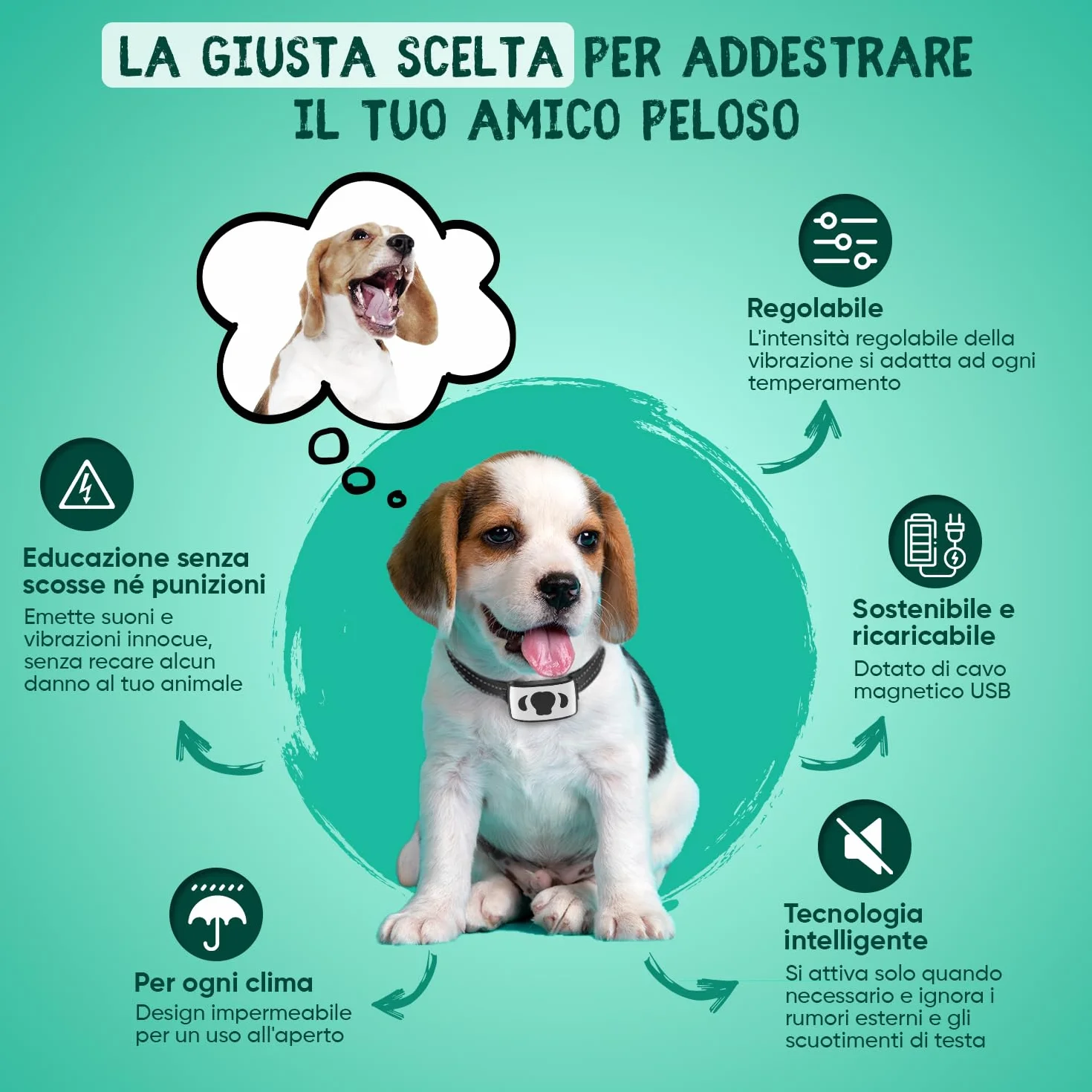 Collare Antiabbaio per Cani Educativo e Innocuo, Collare Cane Vibrazione con 8 Livelli e Suoni Regolabili, Collare Addestramento Cani Fino a 70kg, Senza Scossa, Ricaricabile, 7 Livelli di Sensibilità
