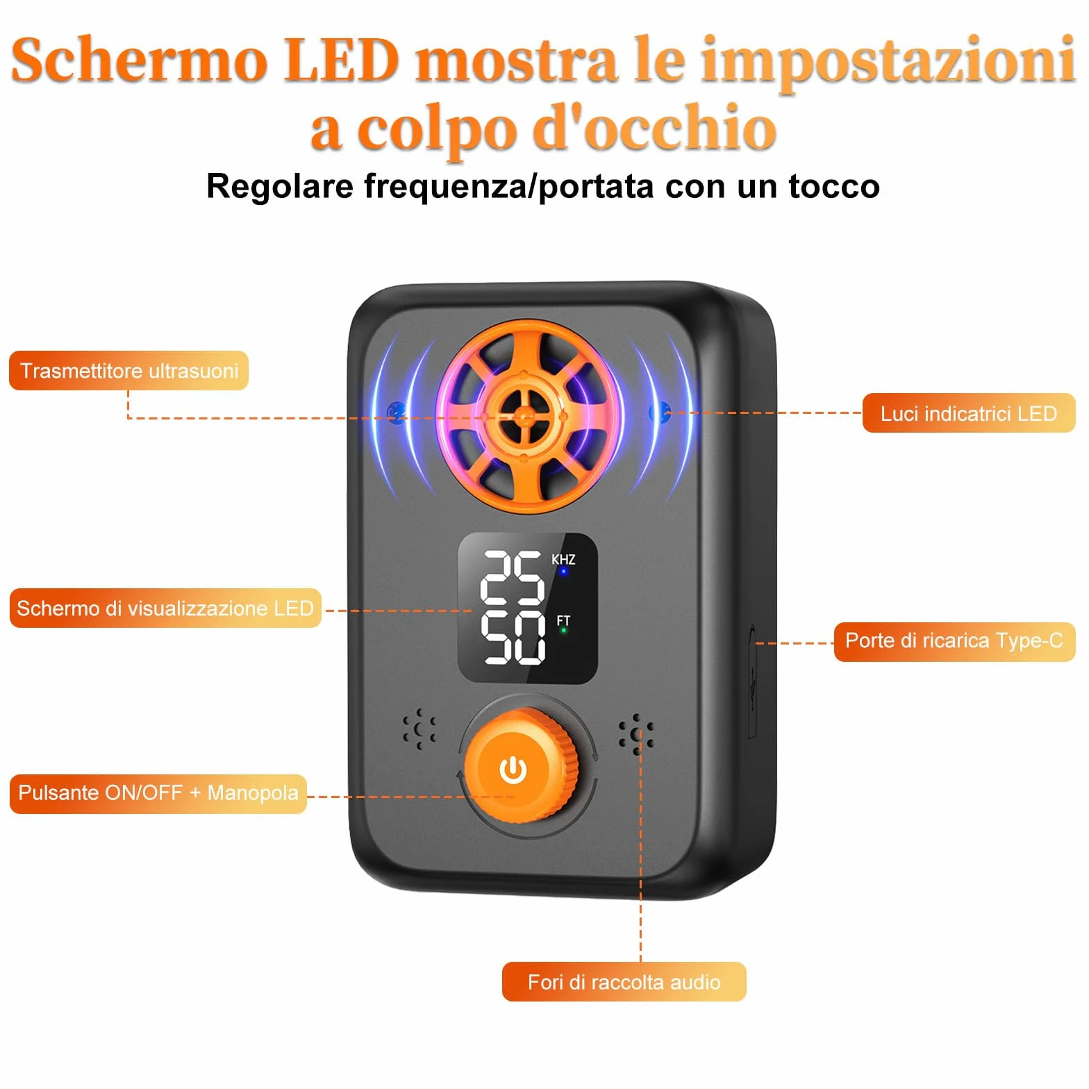 Dispositivo Antiabbaio per Cani Ultrasuoni - Ultrasuoni per Cani Ferma Abbaio Automatico con 5 modalità Frequenza, 3 Portate, Interno/Esterno Efficace