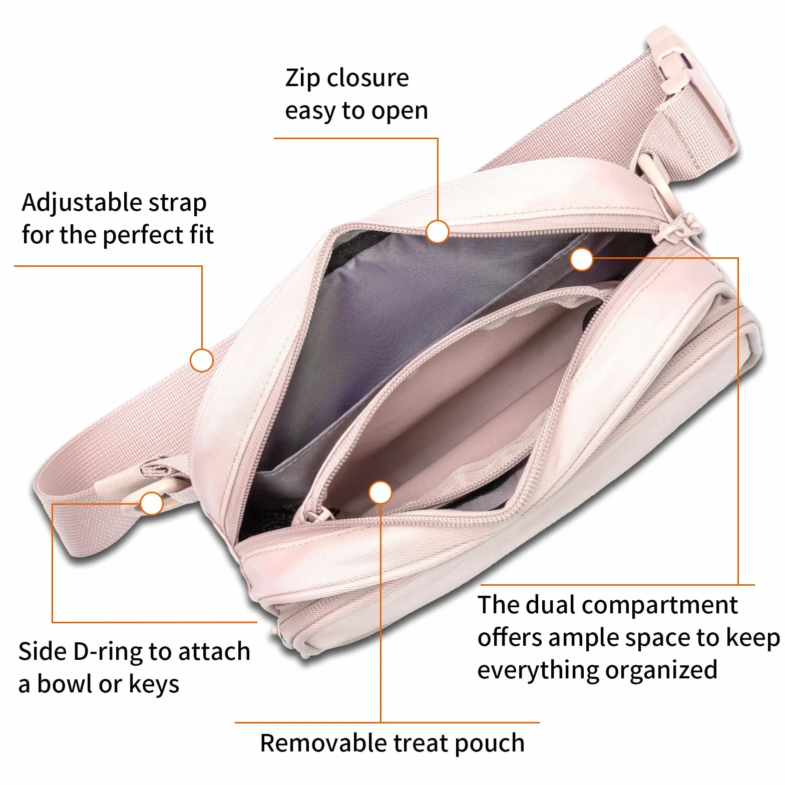 Runlight Borsa Per Addestramento Per Cani, Cintura In Vita E Borsa A Tracolla Con Sacchetto Per Escrementi, Borsa Per Cuccioli E Allenamento (Kaki)
