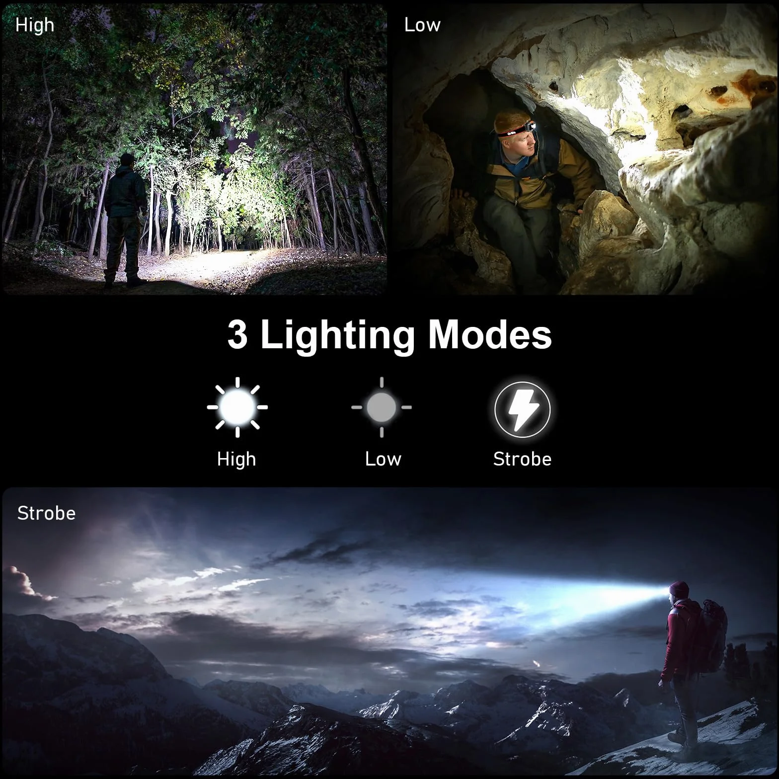 Gritin Lampada Frontale LED 2 Pezzi Super Luminosa IPX5 Impermeabile per Campeggio Corsa Pesca