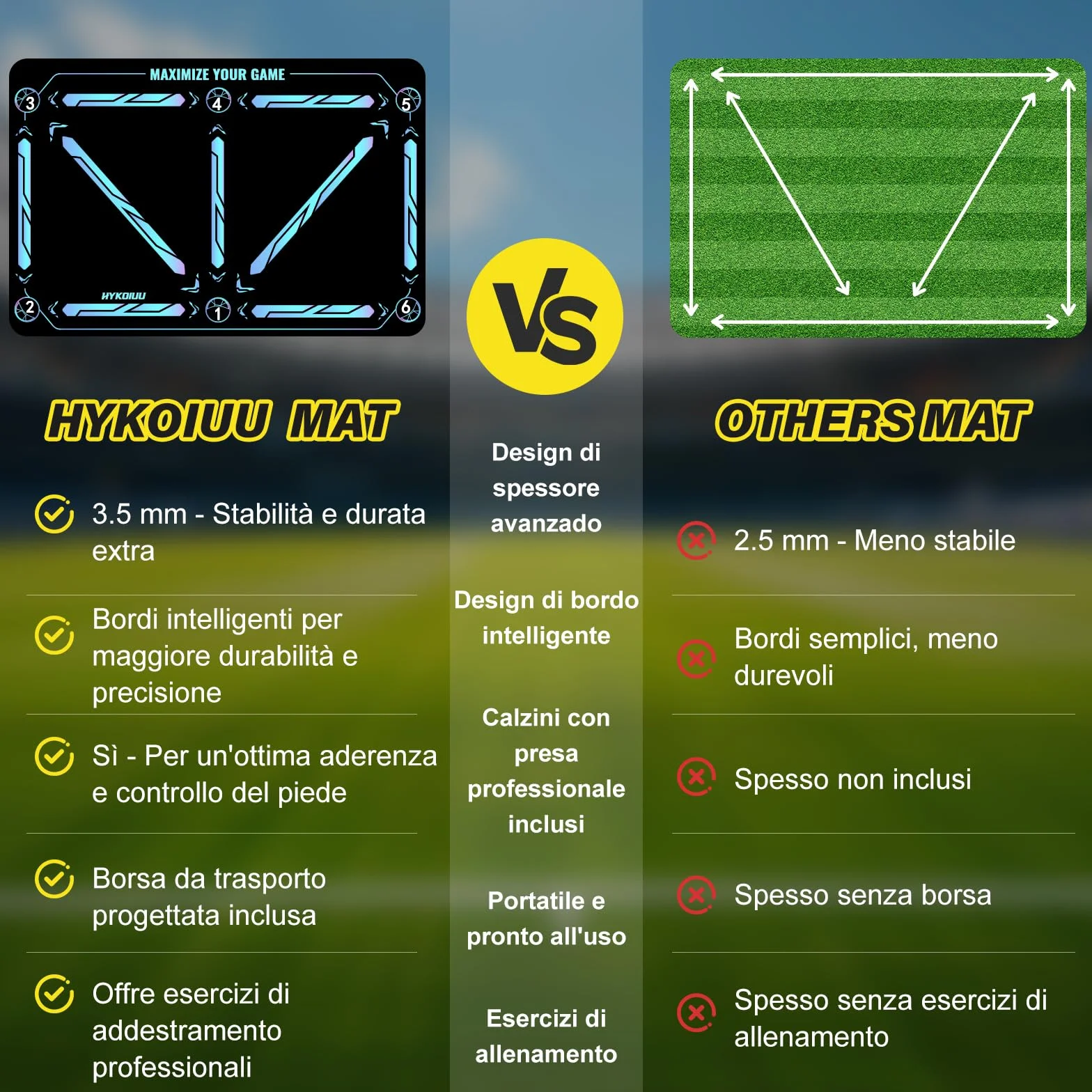 Tappeto Calcio Allenamento Con Video di Allenamento Inclusi Tappetino Per Agilità Accessorio Per L'Allenamento Del Calcio Tappeto Da Allenamento Per Il Calcio Regalo Per