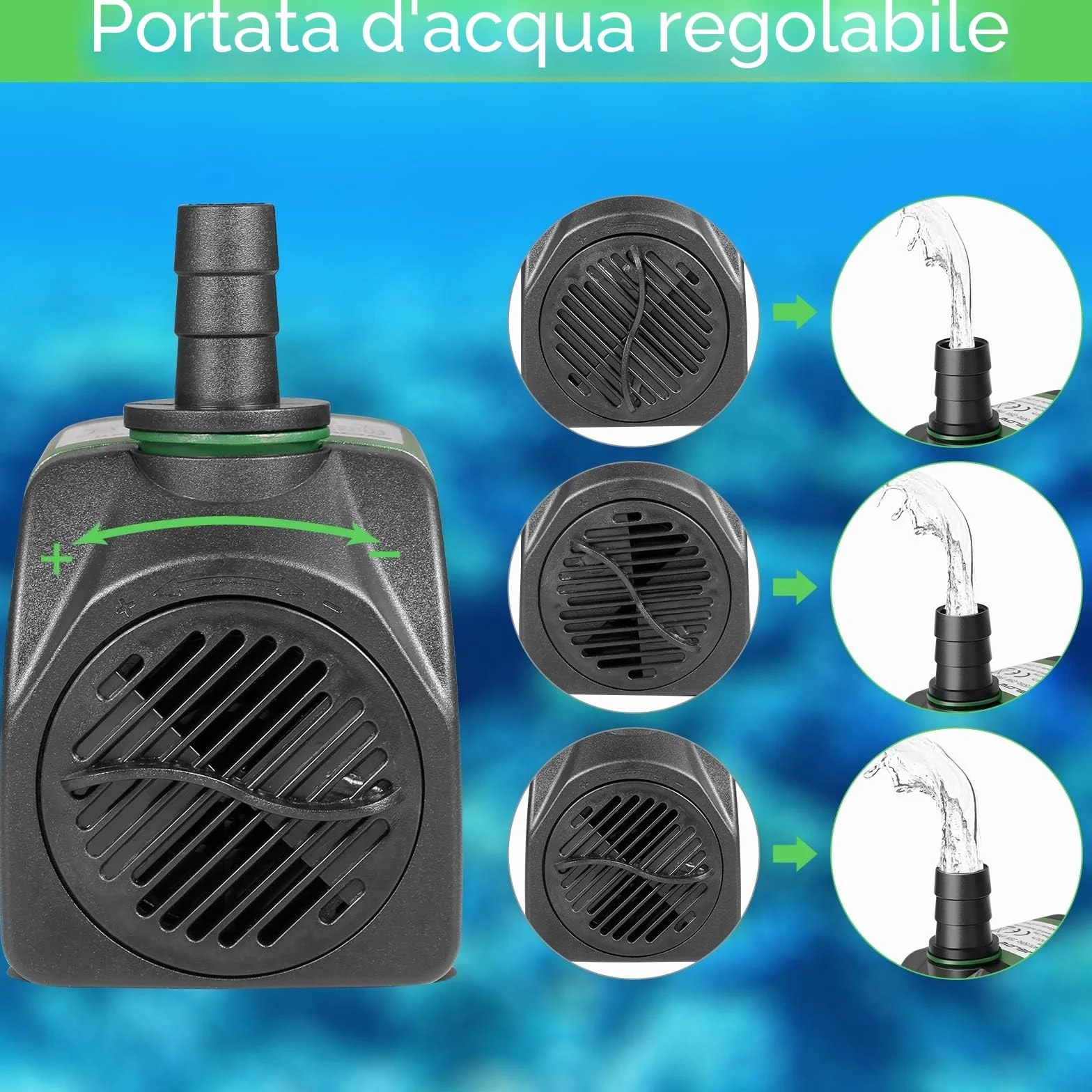 Pompa ad Acqua Sommergibile 15W 1000 L/H AC220-240V Pompa ad Acqua per Acquario con 1 ugello per acquario, laghetto, fontana da giardino, sistema idroponico