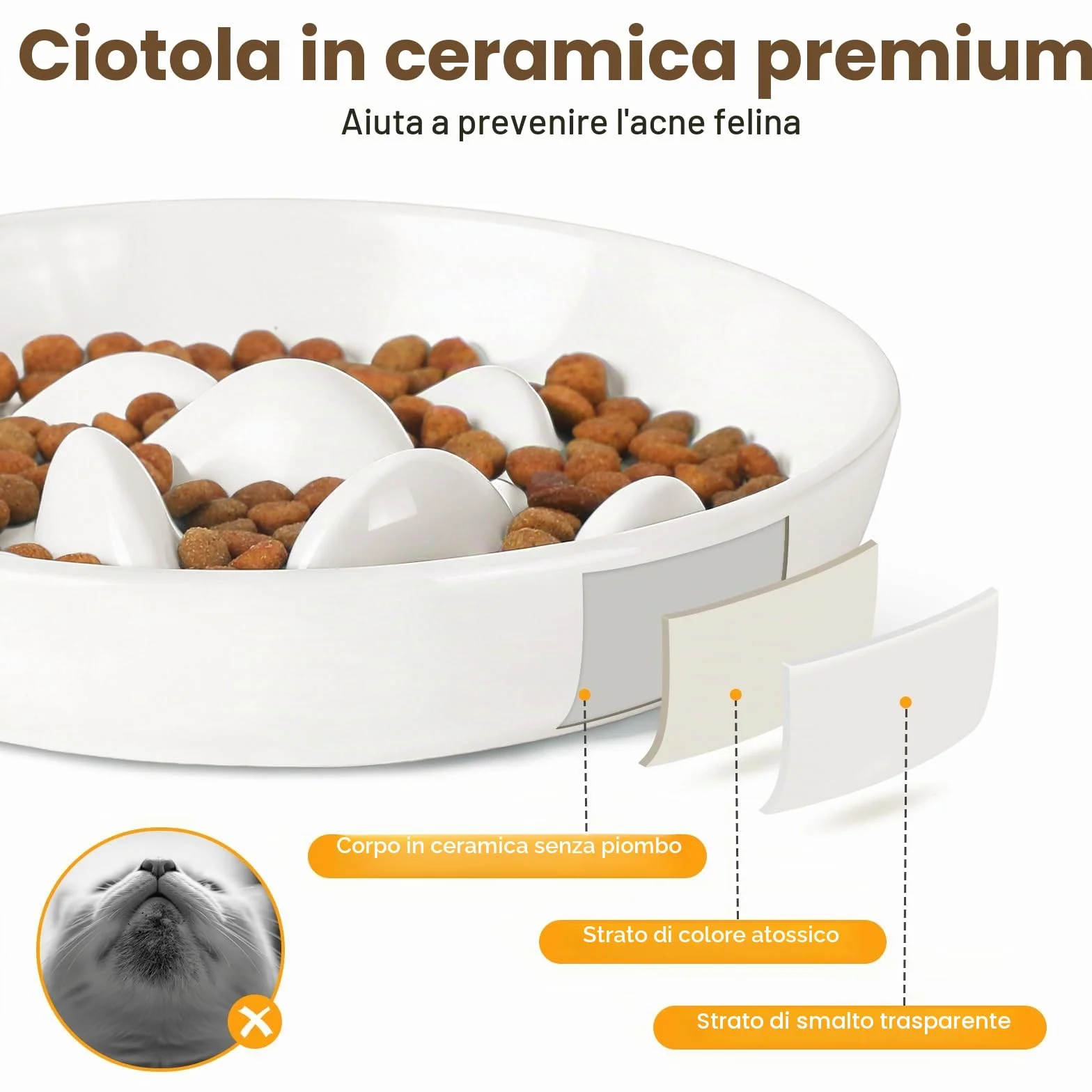 PETTOM Ciotola Anti Ingozzamento Gatto Rialzata, Ceramica Ciotola Gatto Anti Ingozzamento, Ciotole Alimentazione Lenta Gatti Cane Con Bordi Accentuati
