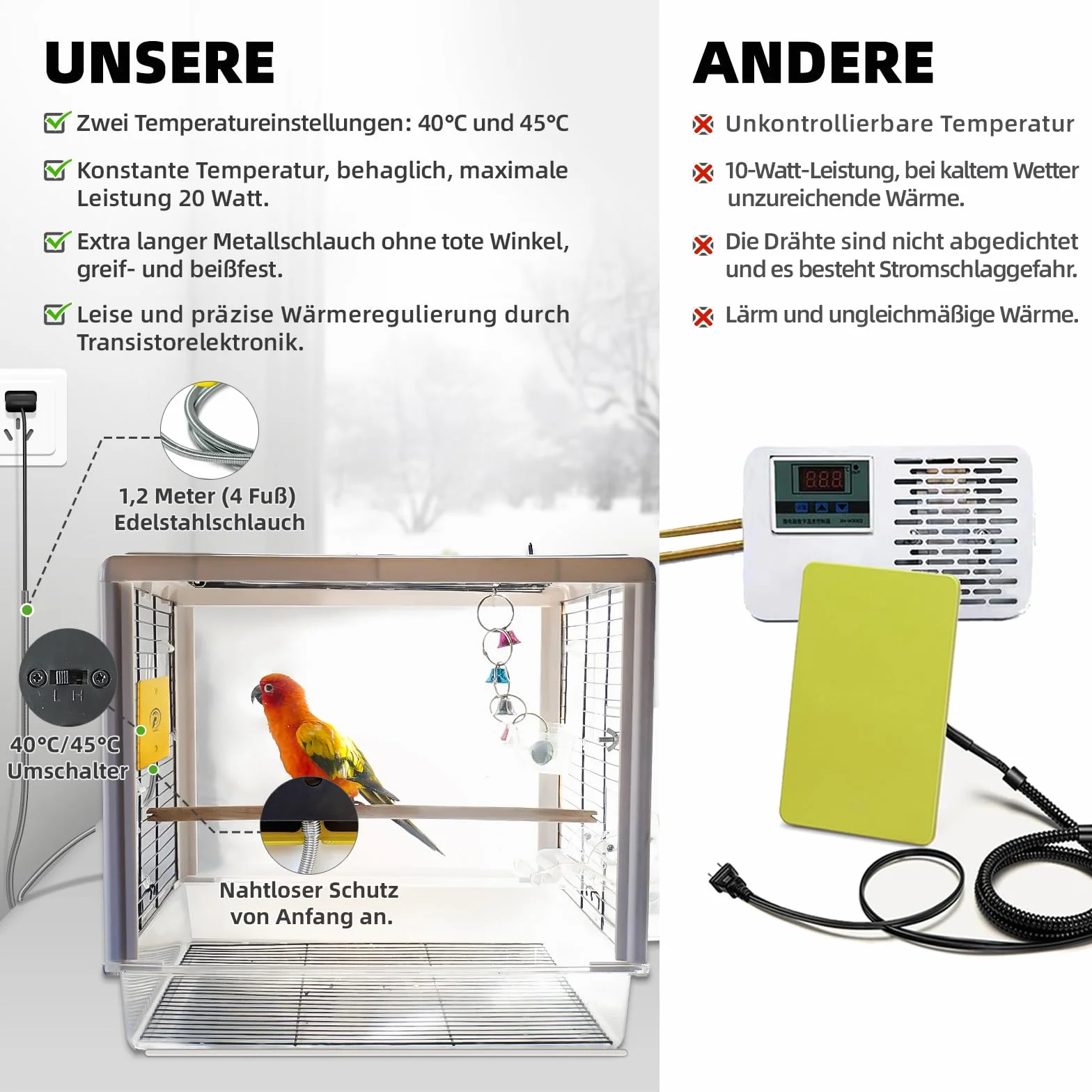 SYSAI Riscaldatore per uccelli & Snuggle-Up per gabbia, 10 x 15 cm – regolabile 40 °C/45 °C per pappagallini ondulati, parrocchetti, conures e piccoli uccelli