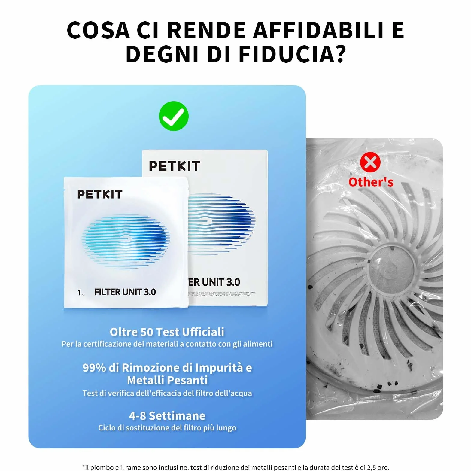 PETKIT Filtri Fontanella per Gatti, 5 Pezzi Filtro per Fontana per Gatti,Unità Filtranti per EverSWEET 2, EVERSWEET 3 e CYBERTIAL PUREDRINK