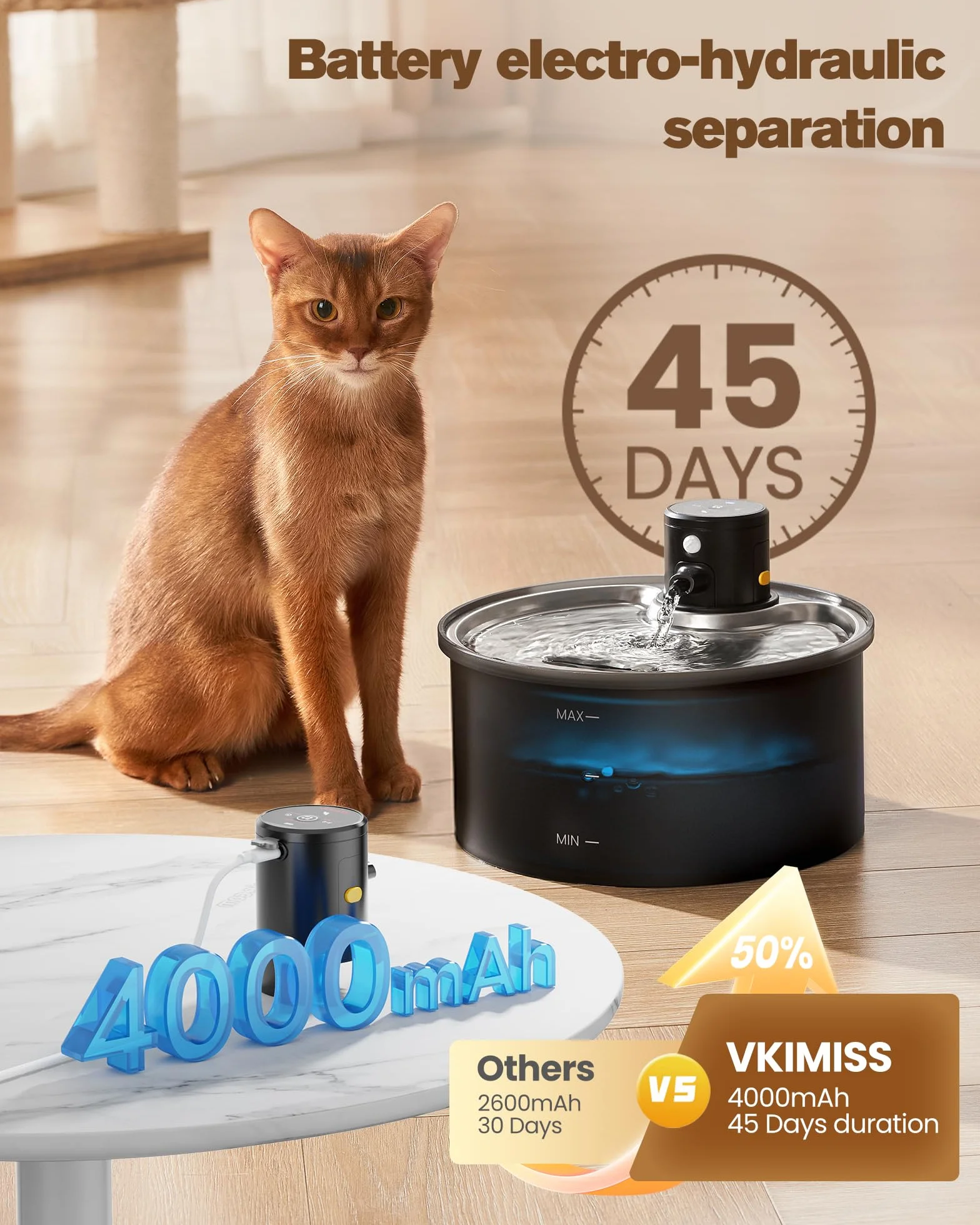 Fontanella per Gatti senza Fili: Fontana per Gatti - 3.2L Fontanella Gatto con Sensore di Movimento - Fontana Gatto Batteria - Dispenser Acqua Gattis con Pila 4000mAh - Acciaio Vassoio per Bere