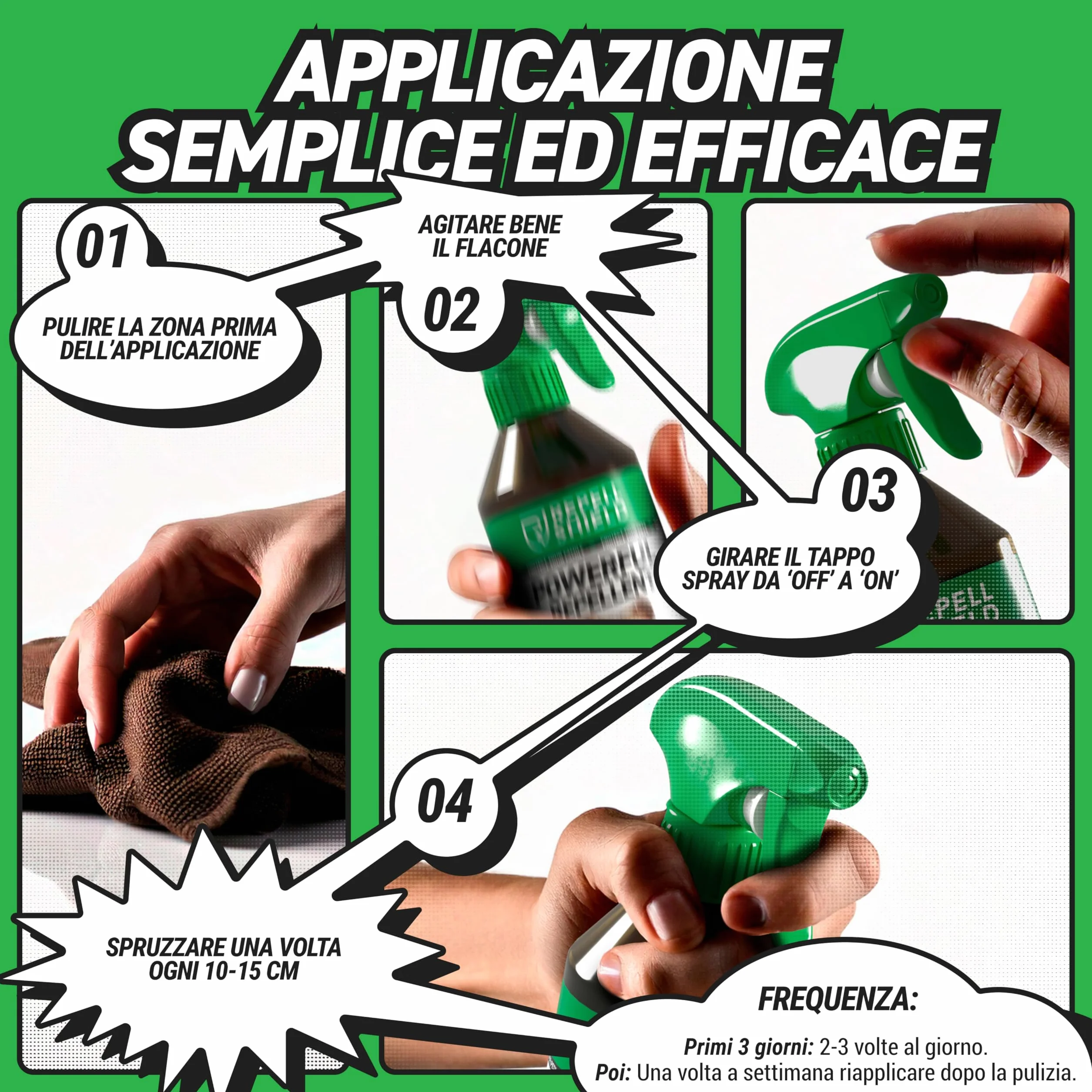 RepellShield® Spray Repellente per Gatti 250ml – Disabituante Naturale per Interni ed Esterni – Allontana Gatti da Divano, Giardino, Auto – AntiGraffio, Anti-marcatura – Sicuro su Superfici
