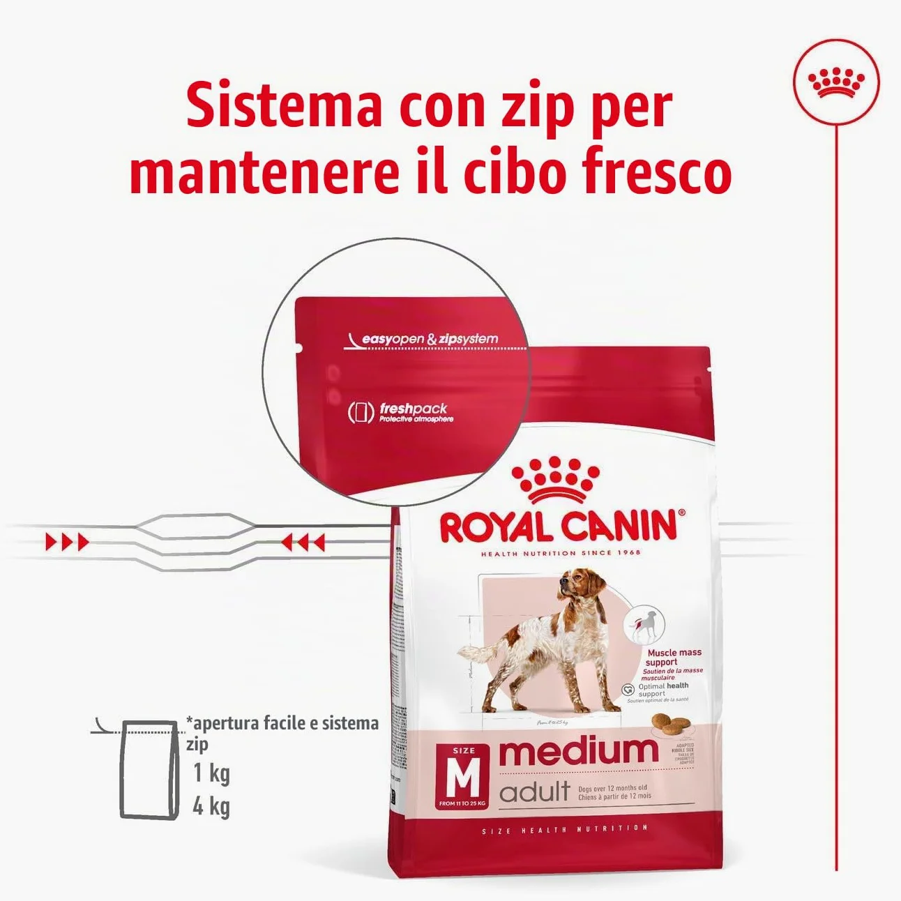 Royal Canin C-08402 S.N. Adulto Medio - 4 kg