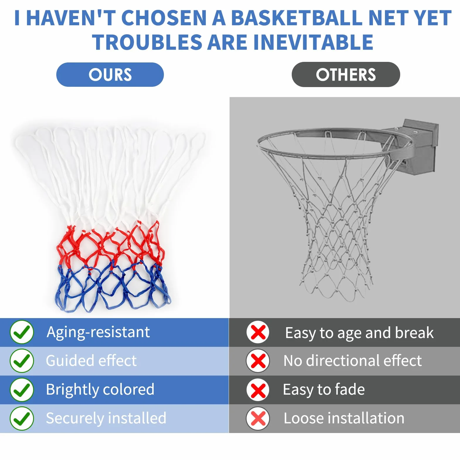 Rete Canestro Basket Rimovibile 2pcs, Ricambio 12 Anelli, Retina in Poliestere Tricolore per Esterno
