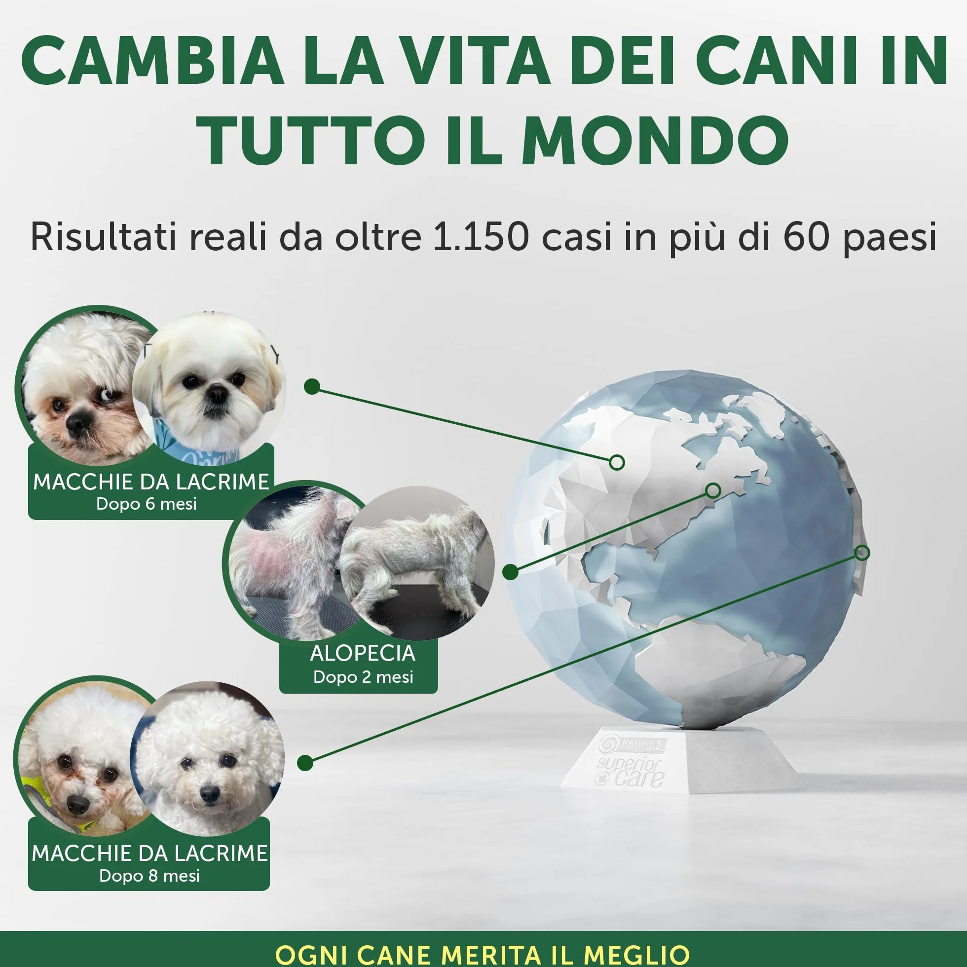 Nature's Protection Superior Care Cibo Secco Ipoallergenico Senza Cereali per Cani Adulti Razze Piccole e Mini 1,5 kg