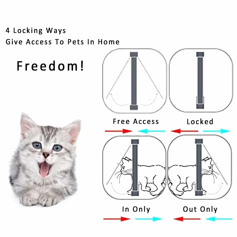 NEWFUN Gattaiola Porta Basculante per Gatti e Cani, 4 Impostazioni Bloccaggio, 20x19x5.3cm