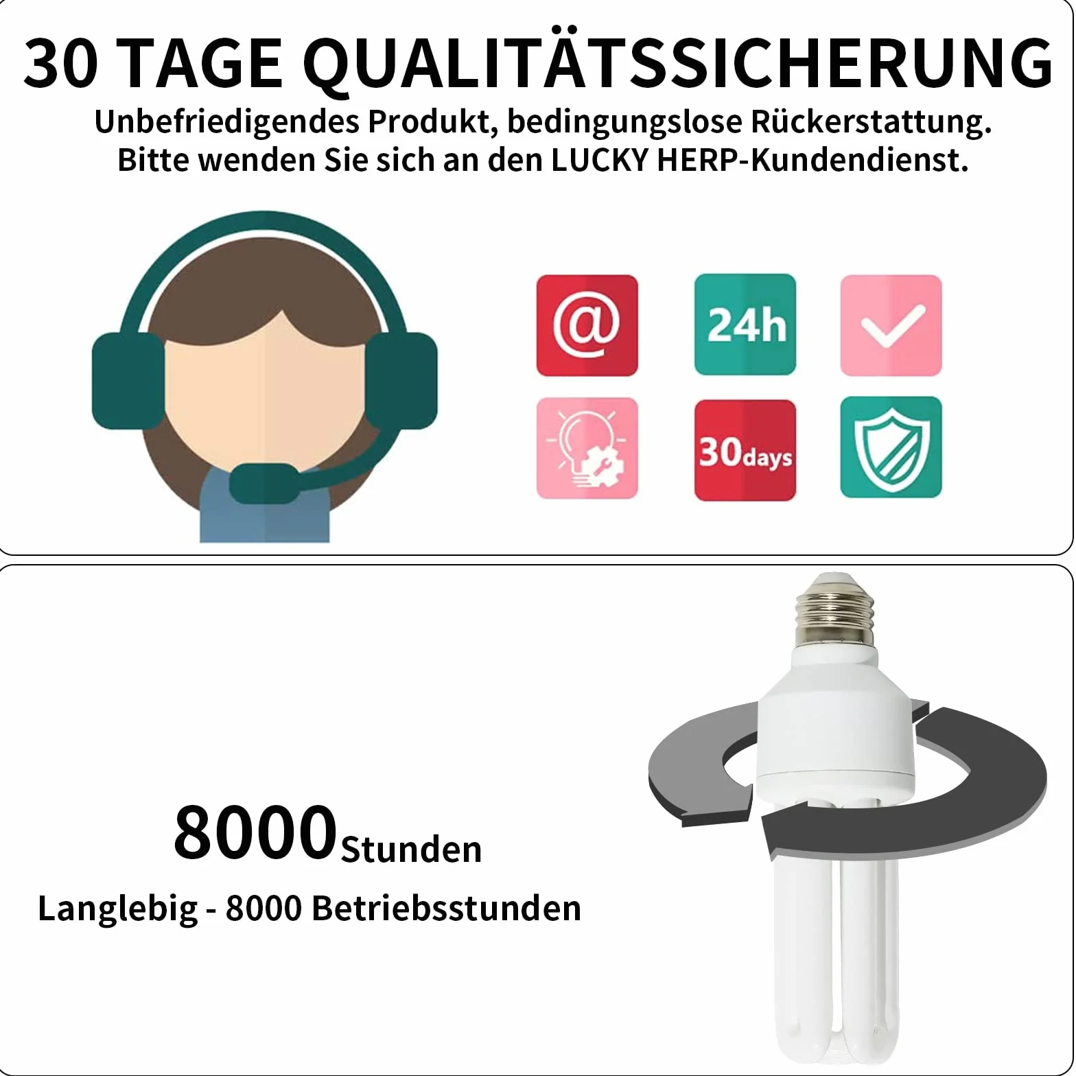 Lampadina UVA UVB per uccelli 2.4 UVB 20W Lampada fluorescente compatta