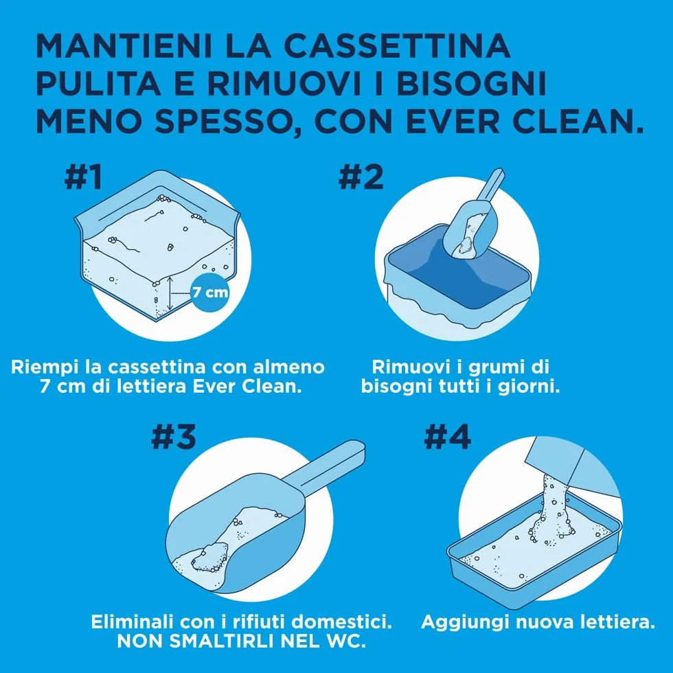 Ever Clean Lettiera Agglomerante Extra Forte Ever Clean, 10 Litri, Profumata - 9000 g