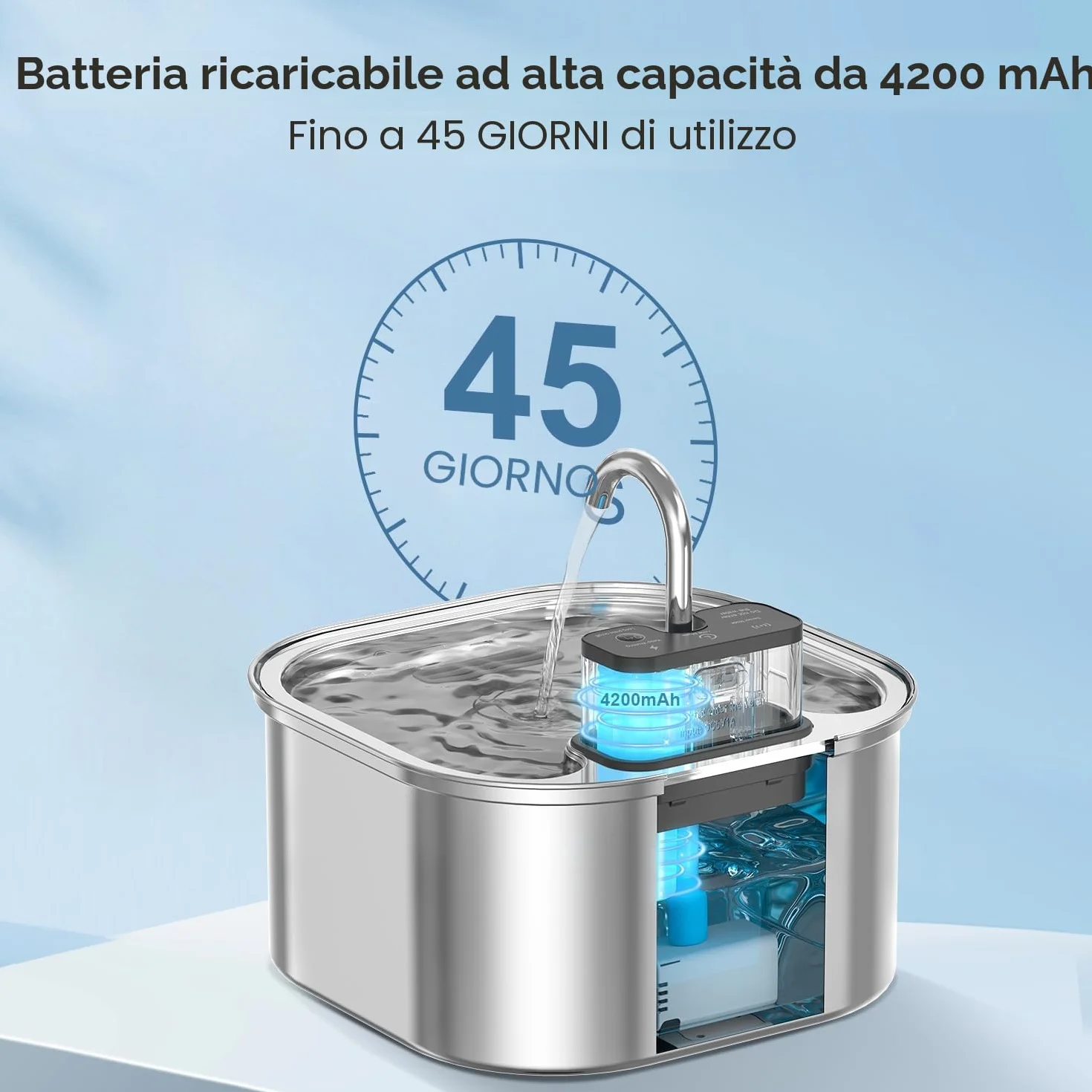 Fontanella per Gatti senza Fili: NautyPaws 3.2L Fontanella per Gatti Acciaio con Batteria 4200mAh, Fontana per Gatto con Sensore di Movimento, Automatico Silenzioso Dispenser Acqua Gatto con Filtri