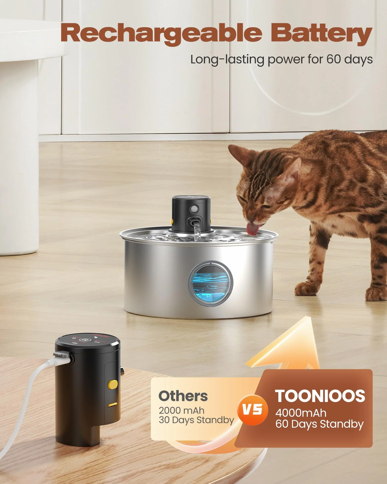 Fontanella per Gatti senza Fili: Dispenser Acqua con Sensore di Movimento - Distributore a Batteria Ricaricabile - 3.2L Abbeveratoio senza Cavo - con 6 Filtro + 3 Spugna