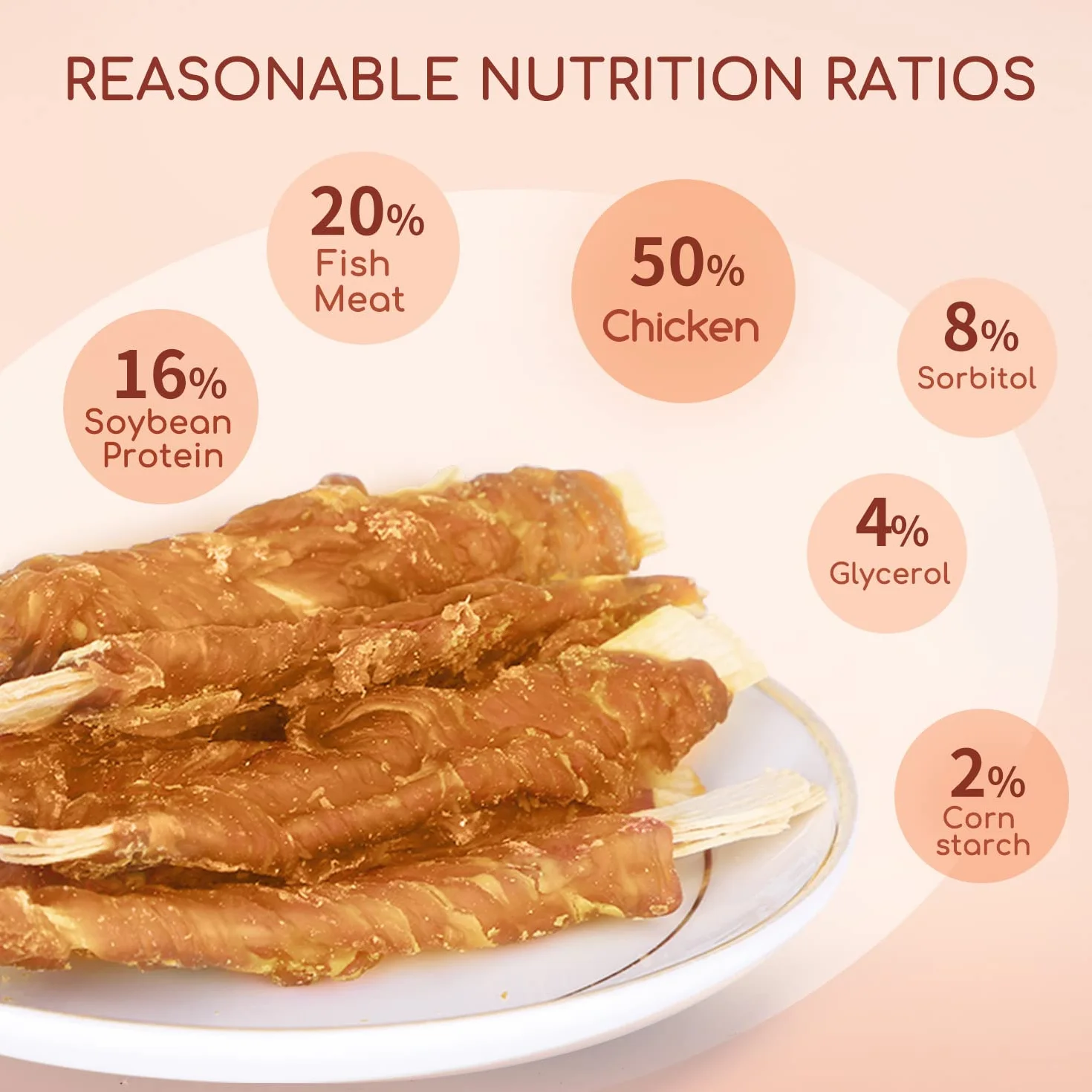 Nobleza - Snack per Cani, Bastoncini Masticabili con Carne e Merluzzo di Pollo, Snack Naturale per Cuccioli di Cane, L10 cm, 6 Confezioni x 80 g