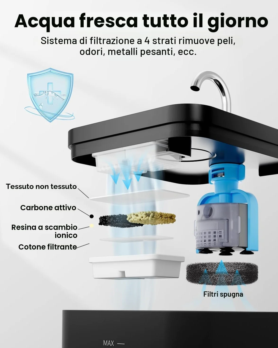 PawPoll Fontanella per Gatti, 2,2L Fontana per Gatti, Ultra Silenzioso, Facile da Pulire, Fontanella Gatto con LED e Filtro a Carbone Attivo, Adatto a Più Animali Domestici