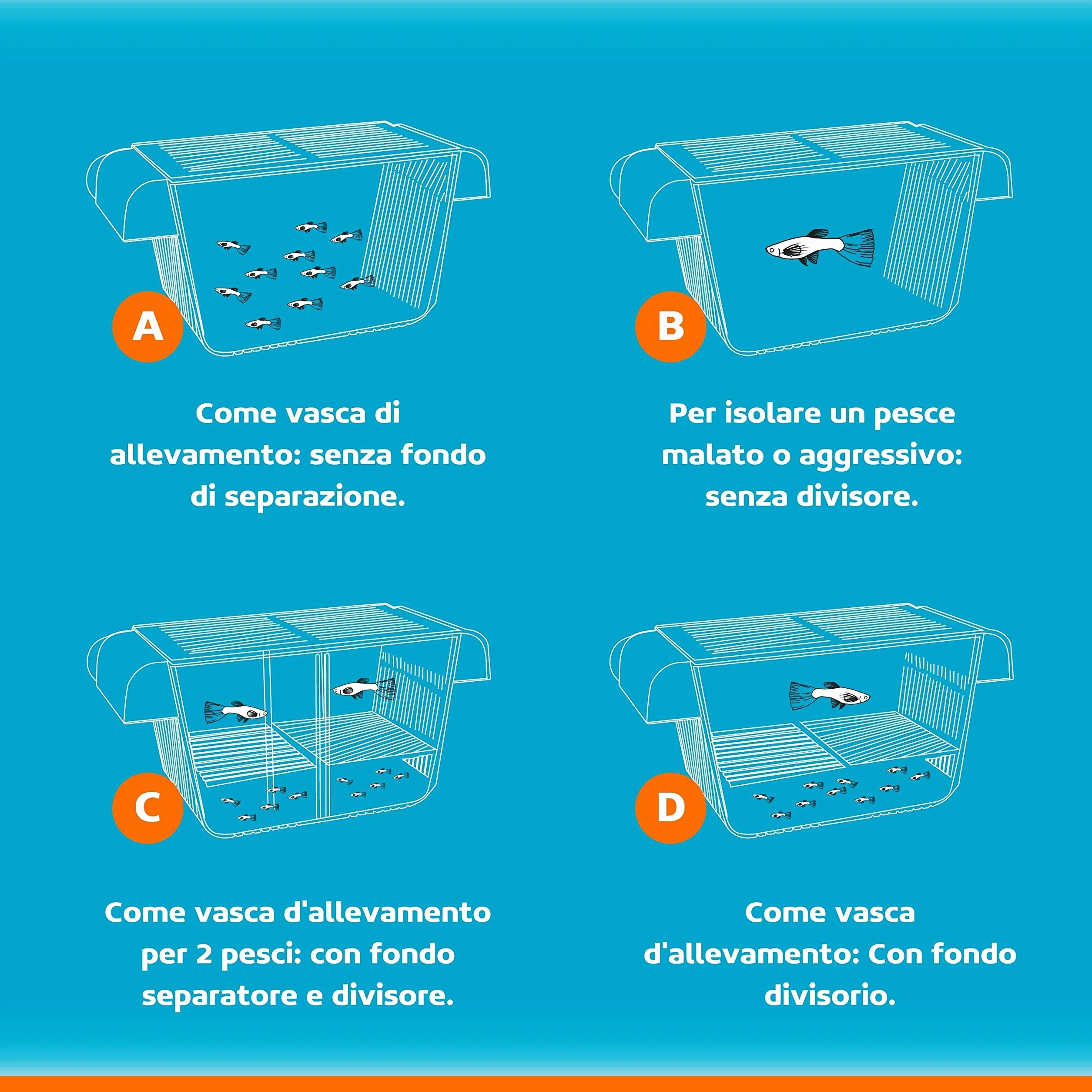Measury Allevamento Serbatoio dell'Acquario, Spawning Box per l'Acquario, Baby Quarantine Breeding Tank (M: 208 x 97 x 100 mm)