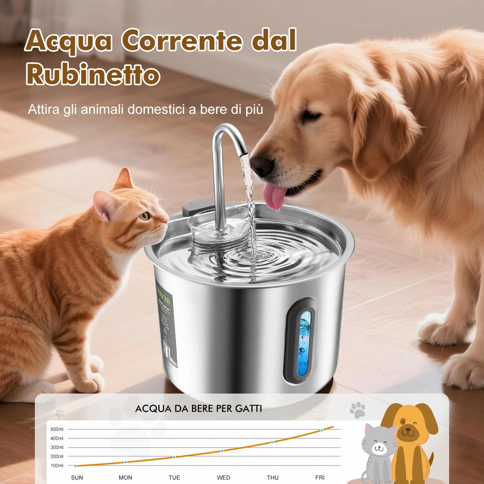 Fontanella per Gatti in Acciaio, Inox 2,2 L – Fontana Automatica con Finestra Panoramica, Pompa Ultra Silenziosa, Sistema Multi-Filtrazione + 1 Filtro e 1 Spugna – per Gatti, Cani, Piccoli Animali