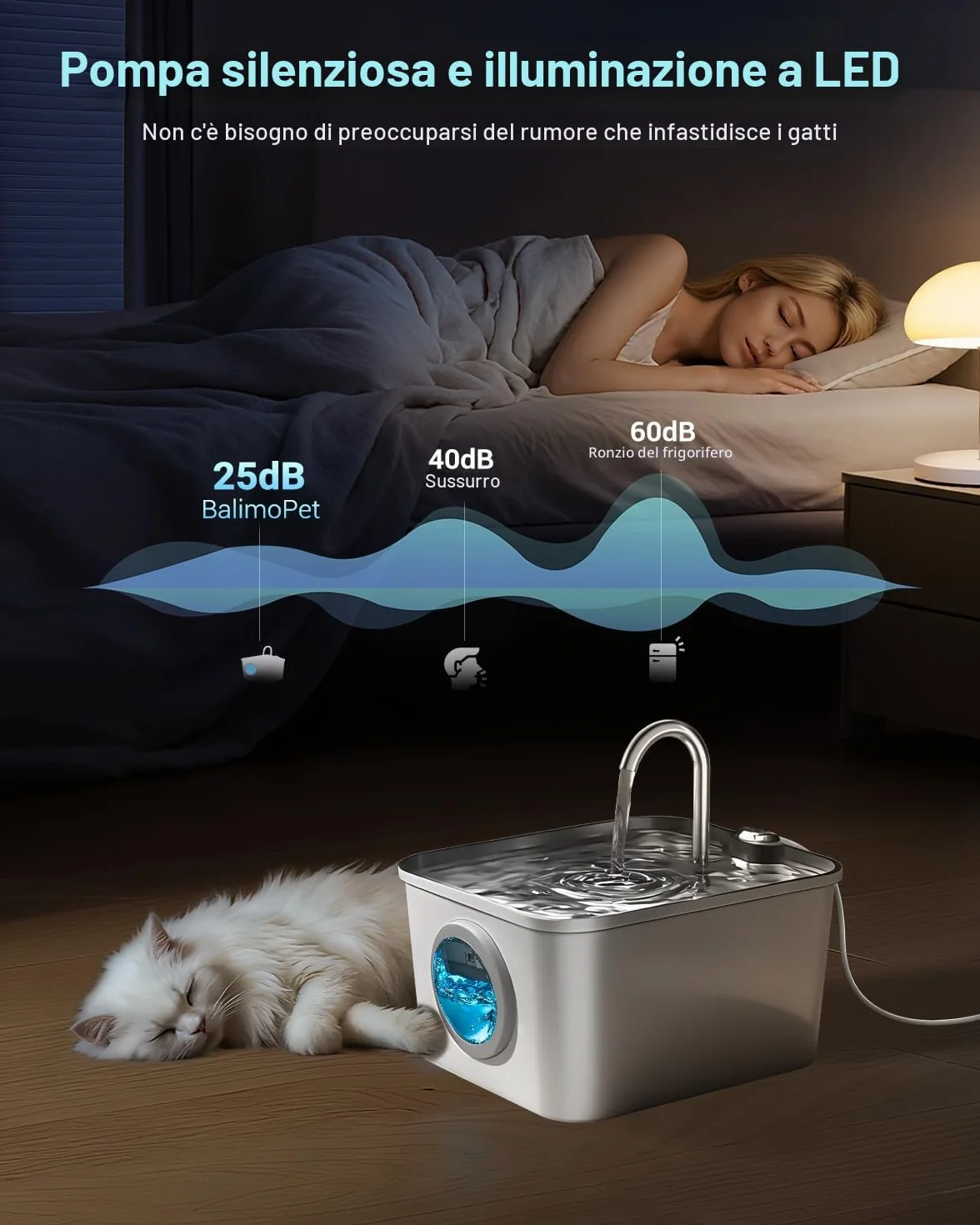 Fontanella per Gatti Acciaio Inox: 2,6L Fontana per Gatti, Ultra Silenzioso, Quadruplo Filtrazione, Cavo Automatico Fontanella Gatto con Rubinetto 3 Filtri e 3 Spugne LED, Facile da Pulire
