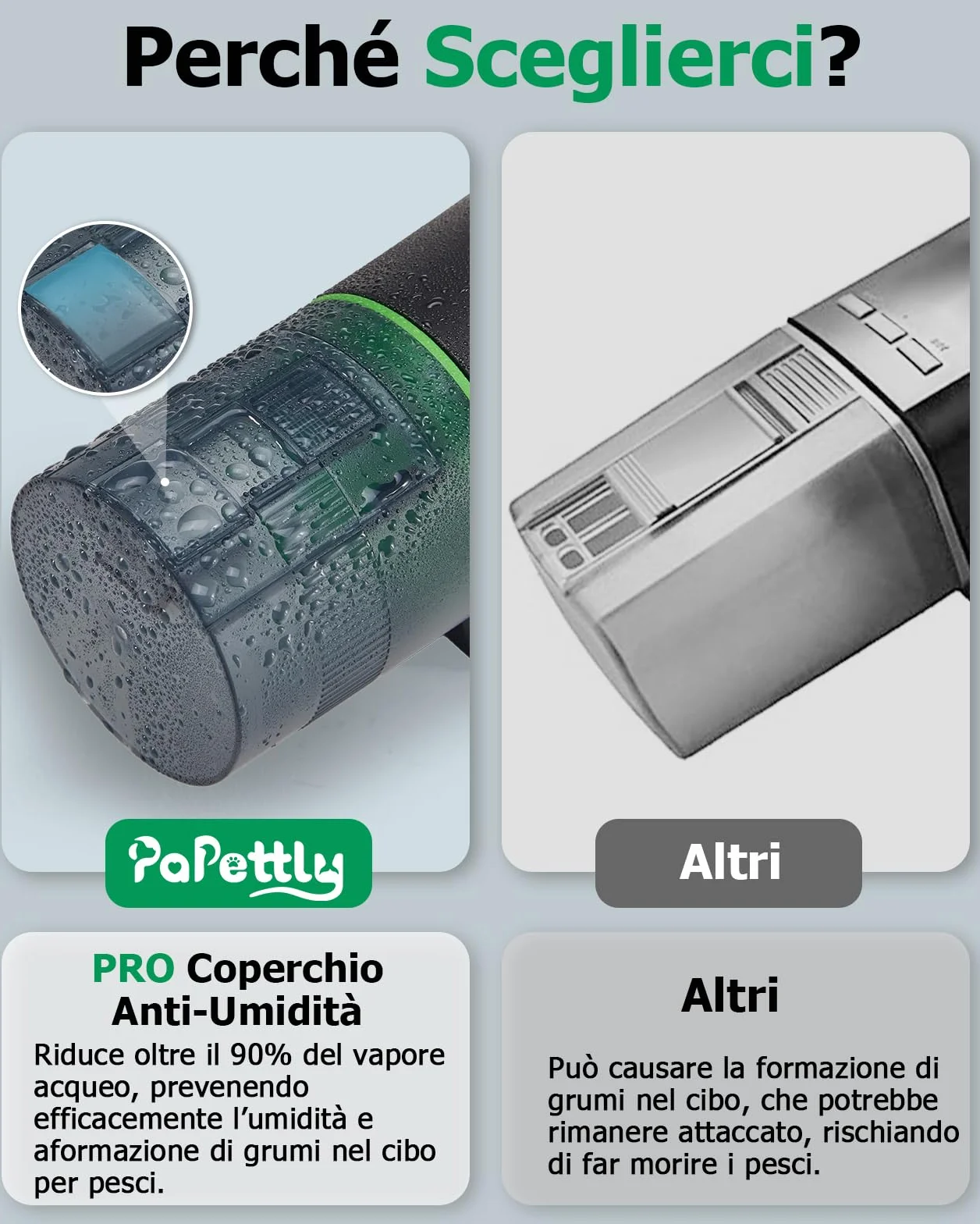 Papettly Mangiatoia Automatica Acquario 200ML con Timer per Pesci Tartarughe, 2 Batterie AAA