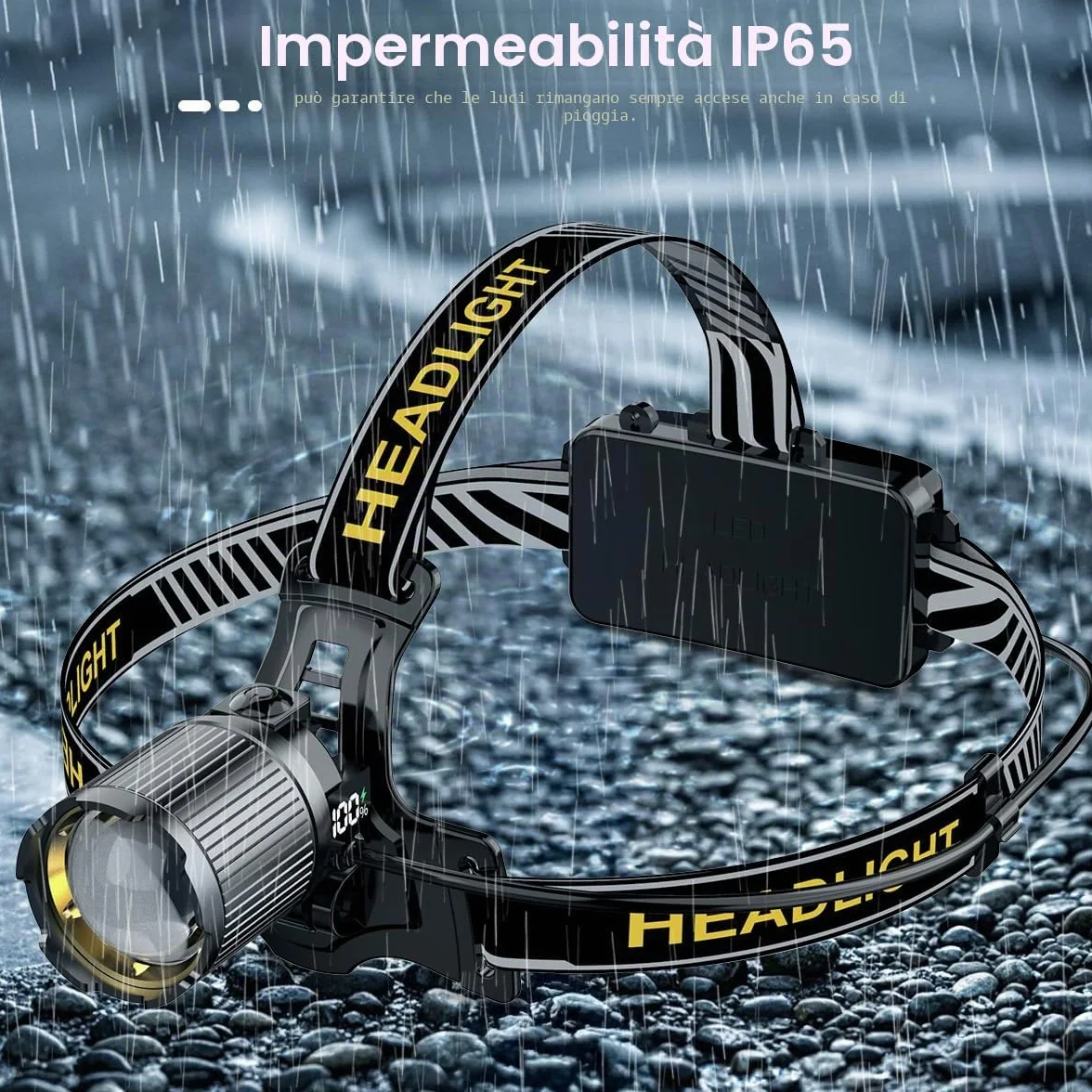 Lampada Frontale LED Ricaricabile 30000 Lumen, Super Luminosa con Sensore di Movimento e Display