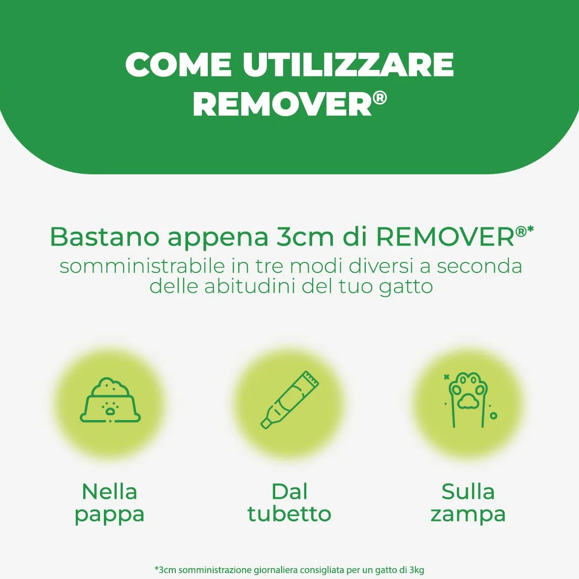 Remover Gatto - Mangime Complementare Per Gatti All'Aroma Di Pesce Per Rimuovere I Boli Di Pelo. Mangime Complementare Gatto Con Vitamina E. 1 Tubetto da 50 grammi