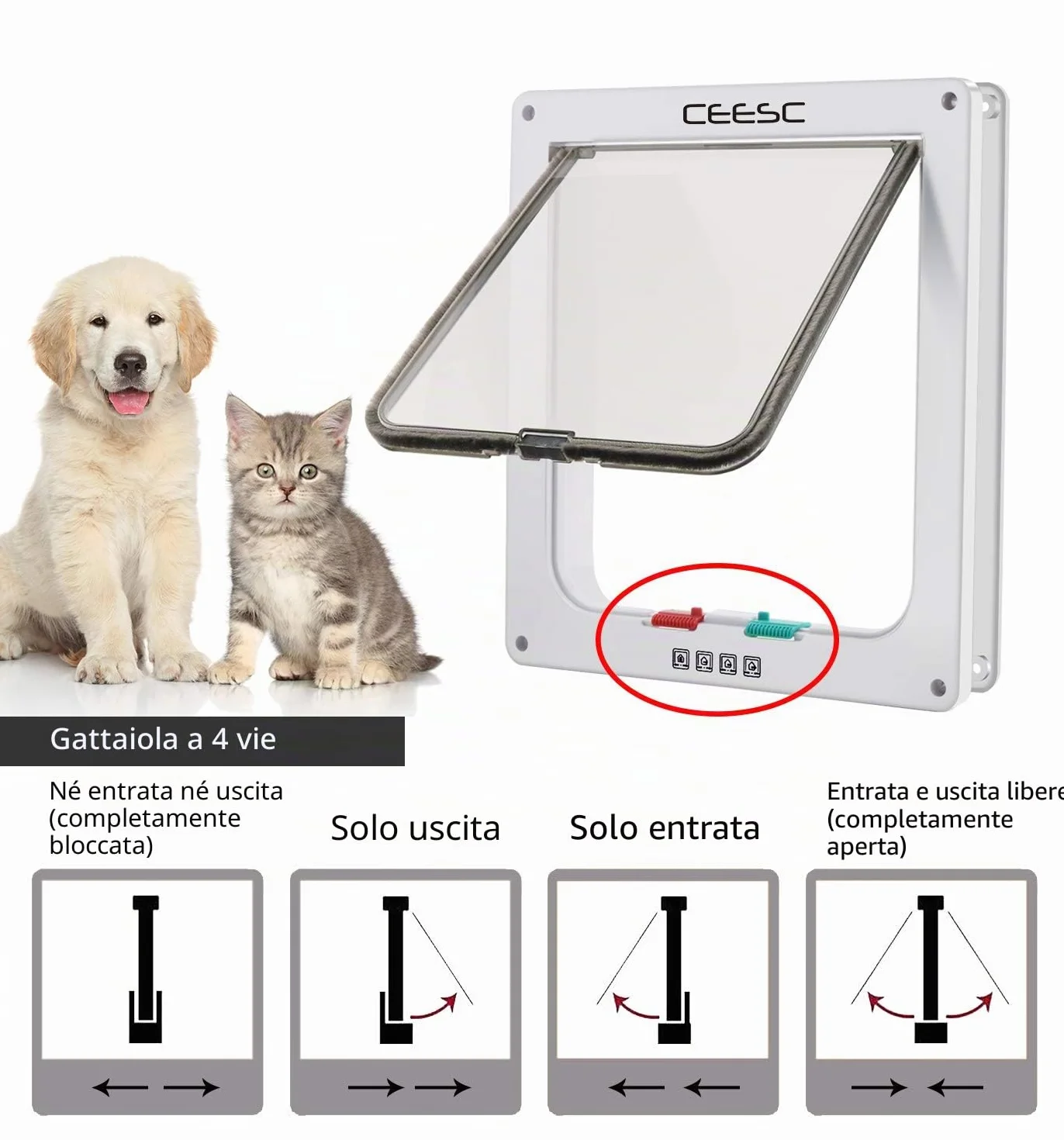 CEESC Grande gattino chiusura a 4 vie per gatti e cani piccola circonferenza <63 cm 28 x 24,9 cm