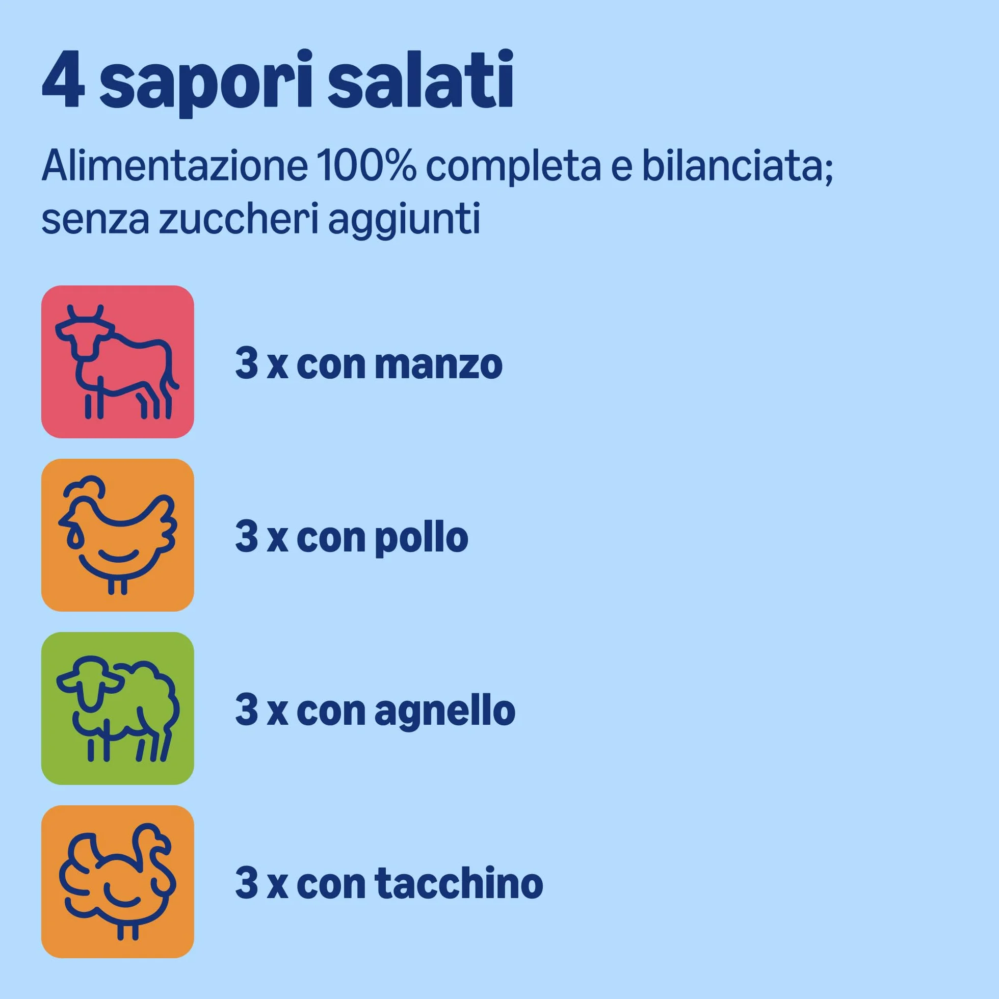 Amazon Alimento completo per cani adulti, Selezione di carni in gelatina, 1,2 kg (12x100g)