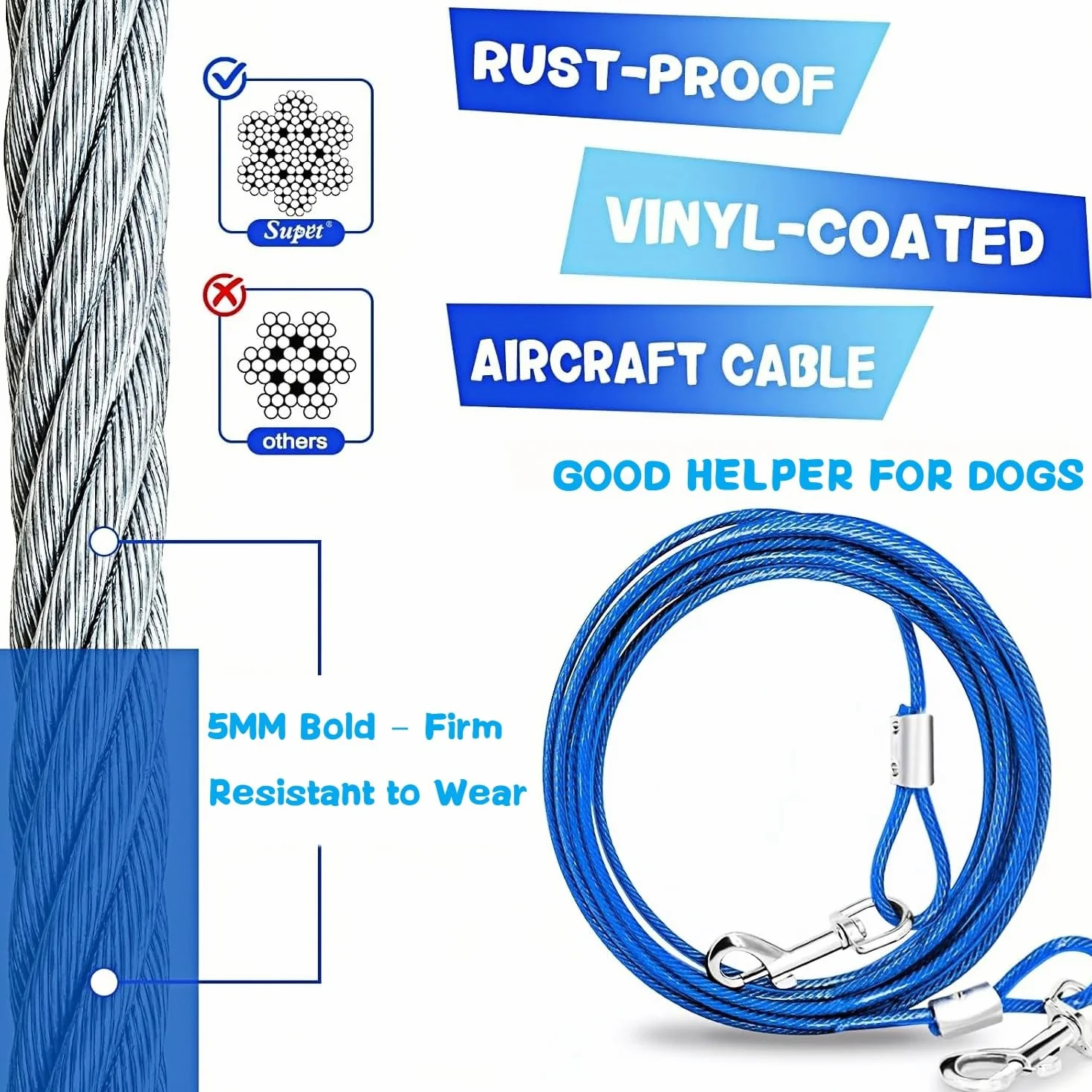 Picchetto Elicoidale A Terra,Picchetto a Spirale con Cavo,Kit Guinzaglio per Cani e Picchetto 3m Cavo per Legare Il Cane per Cani per Esterno, Cortile, Campeggio per Cani Piccoli E Medi (Blu)