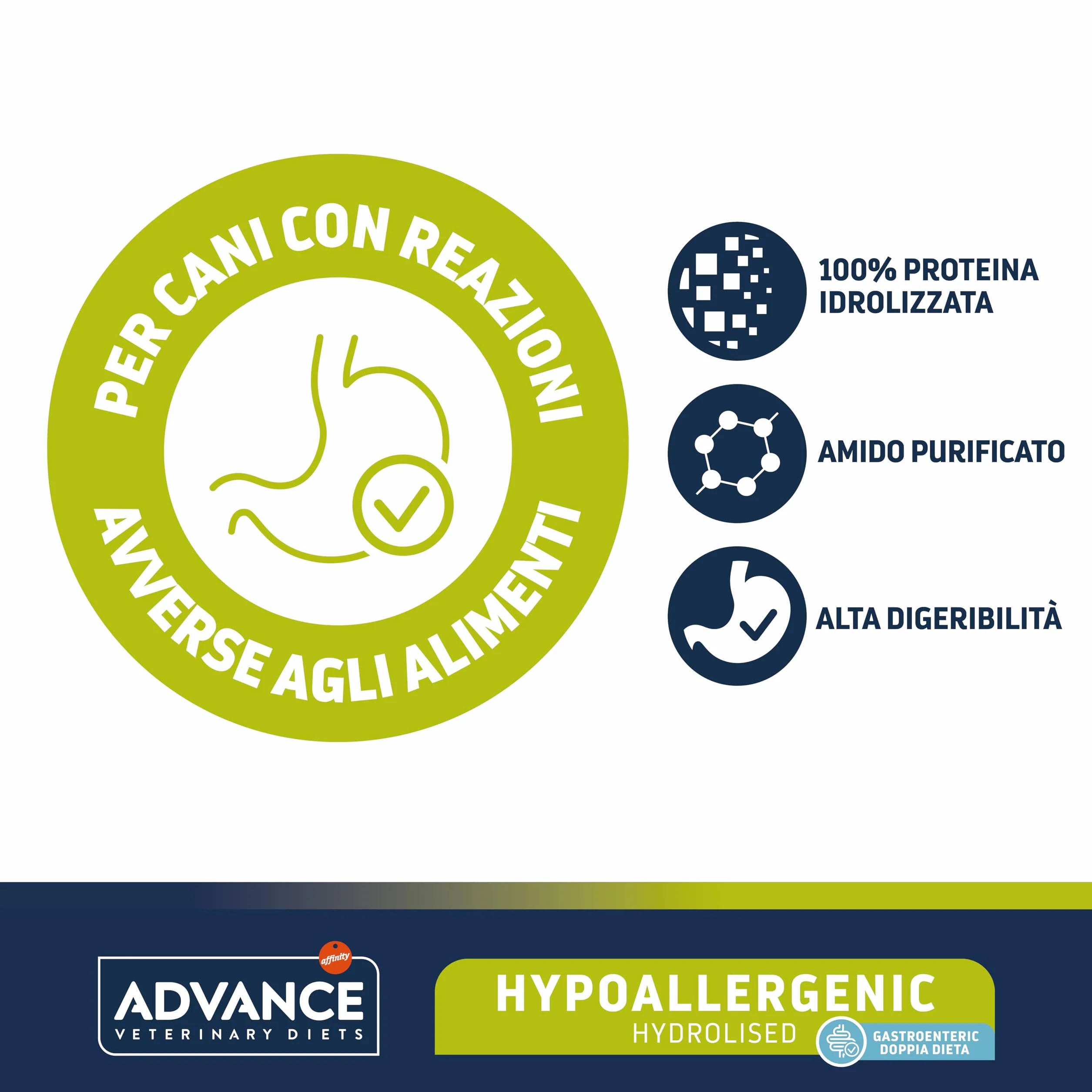 Advance Veterinary Diets - Hypoallergenic - Cibo per Cani con per Le Reazioni Avversi agli Alimenti - 10kg