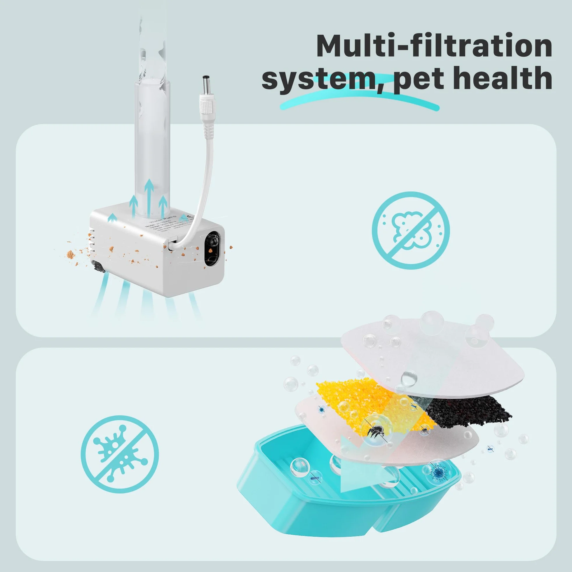 GIOTOHUN 12 Fontanella per Gatti Filtris: Fontana per Gatti Filtris - 6 Filters a Carbone + 6 Filters in Schiuma - Adatto per Fontanella Gatto senza Fili (B0CPHQ12FV)