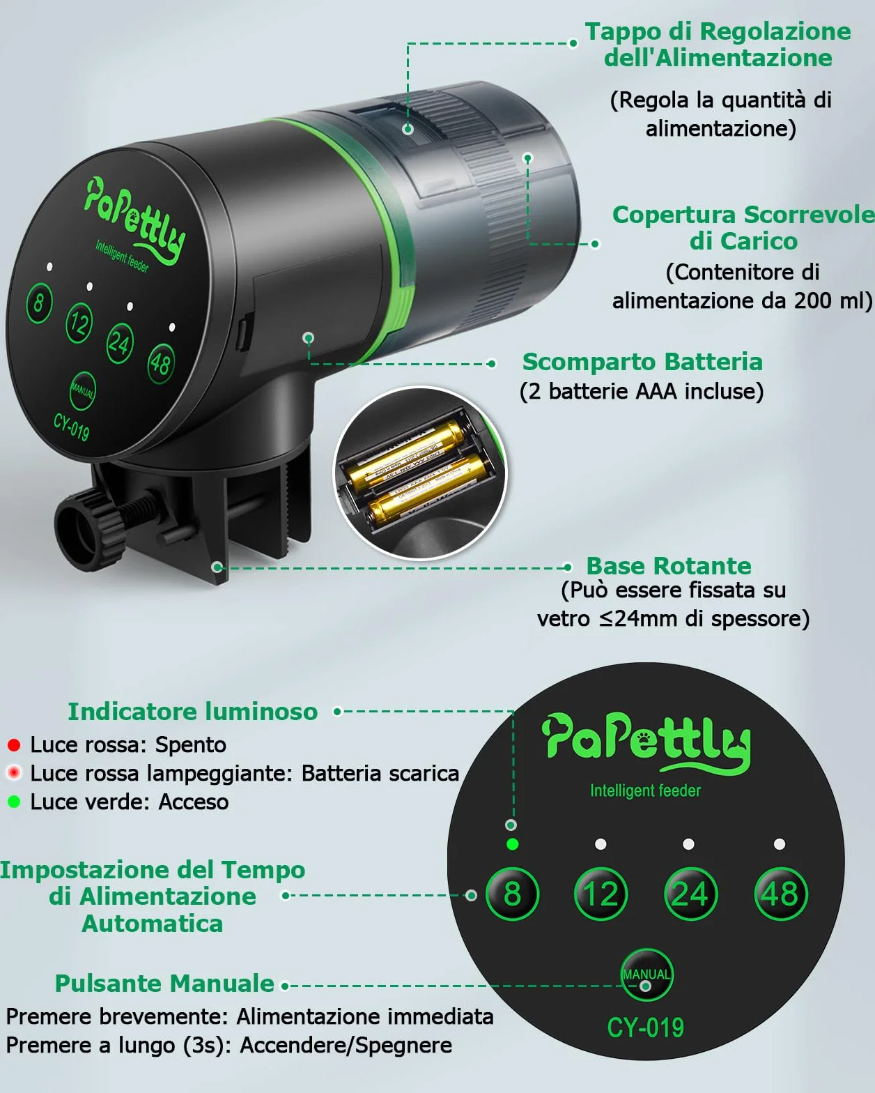 Papettly Mangiatoia Automatica Acquario 200ML con Timer per Pesci Tartarughe, 2 Batterie AAA