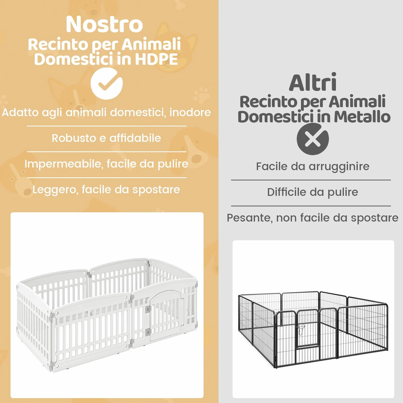 COSTWAY Recinto per Cani Pieghhevole 6 Pannelli 60 cm per Cani Medi e Piccoli 172 x 87 x 60 cm con Porta di Bloccaggio