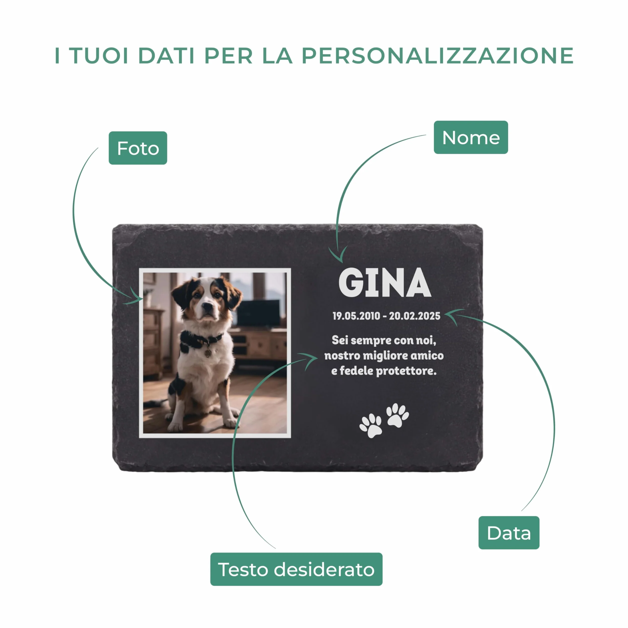Lastra Personalizzata con Nome e Foto per Animali Domestici in Ardesia 3 Dimensioni Ricordo Tombale