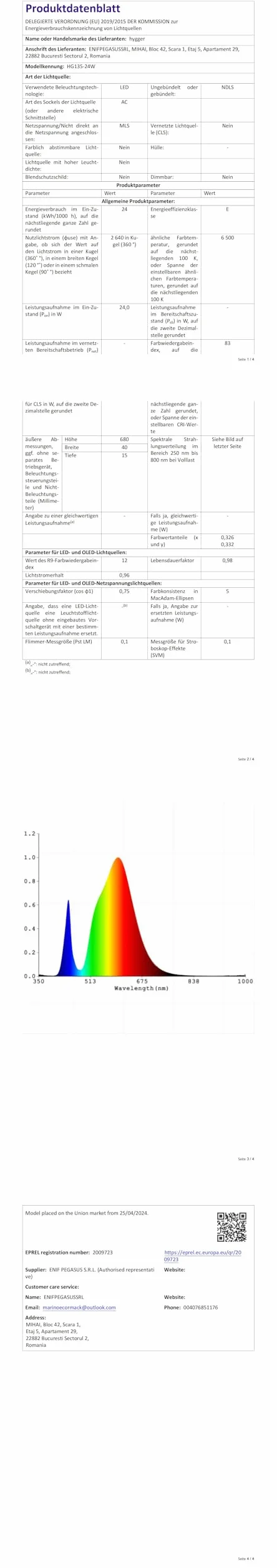 hygger Sommergibile Illuminazione per Acquario,24/7 Spettro Completo Luce LED per Acquario,24W Submersible Lampada Aquarium LED con 9 Colori per Acquario da 71-137cm Tank