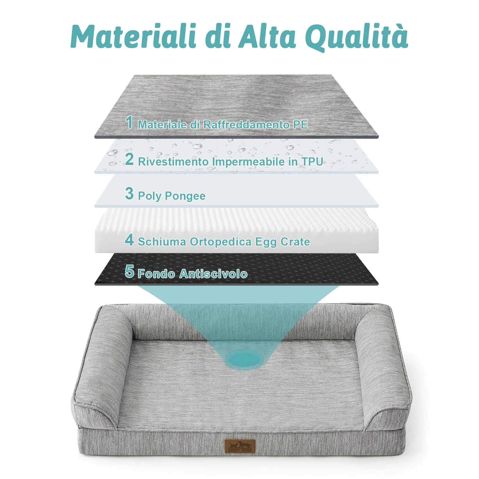COZY KISS Letto Refrigerante Ortopedico per Cani Taglia XXL 122x81x19 cm Divano Ergonomico con Rivestimento Rimovibile Lavabile Schiuma Nido d'Ape Impermeabile Grigio Argento