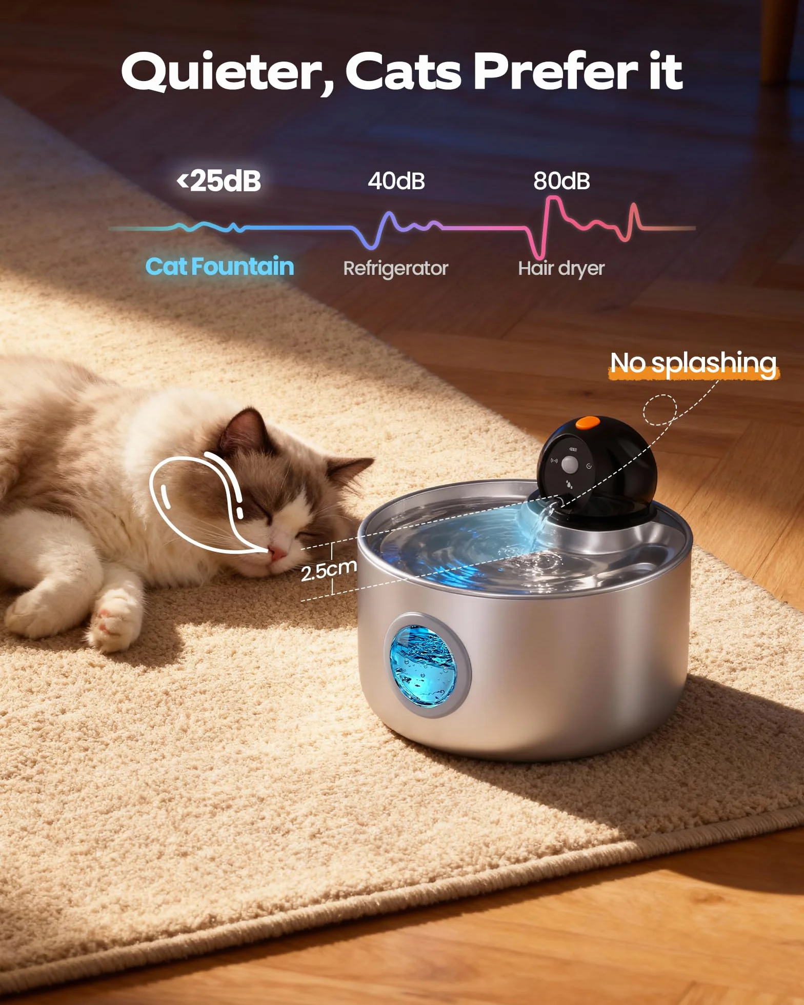 Fontanella per Gatti senza Fili: Fontana per Gatti Acciaio - 2.6L Dispenser Acqua Gatto con Sensore di Movimento - Distributore Automatico Acqua Silenziosa - Abbeveratoio per Cani Piccoli a Batteria