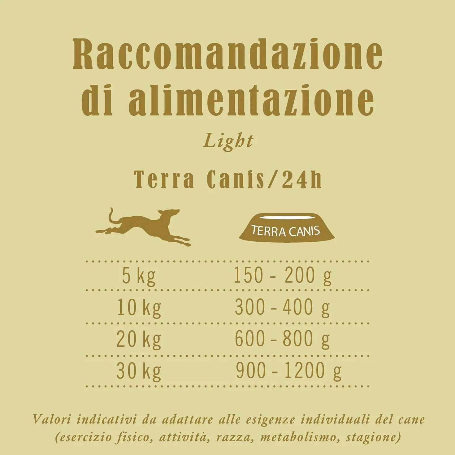 Terra Canis Manzo, zucca & mango - Alimento umido Light, 400g I Alimento premium per cani con ingredienti di autentica qualità human-grade al 100% I ipocalorico & gluten-free